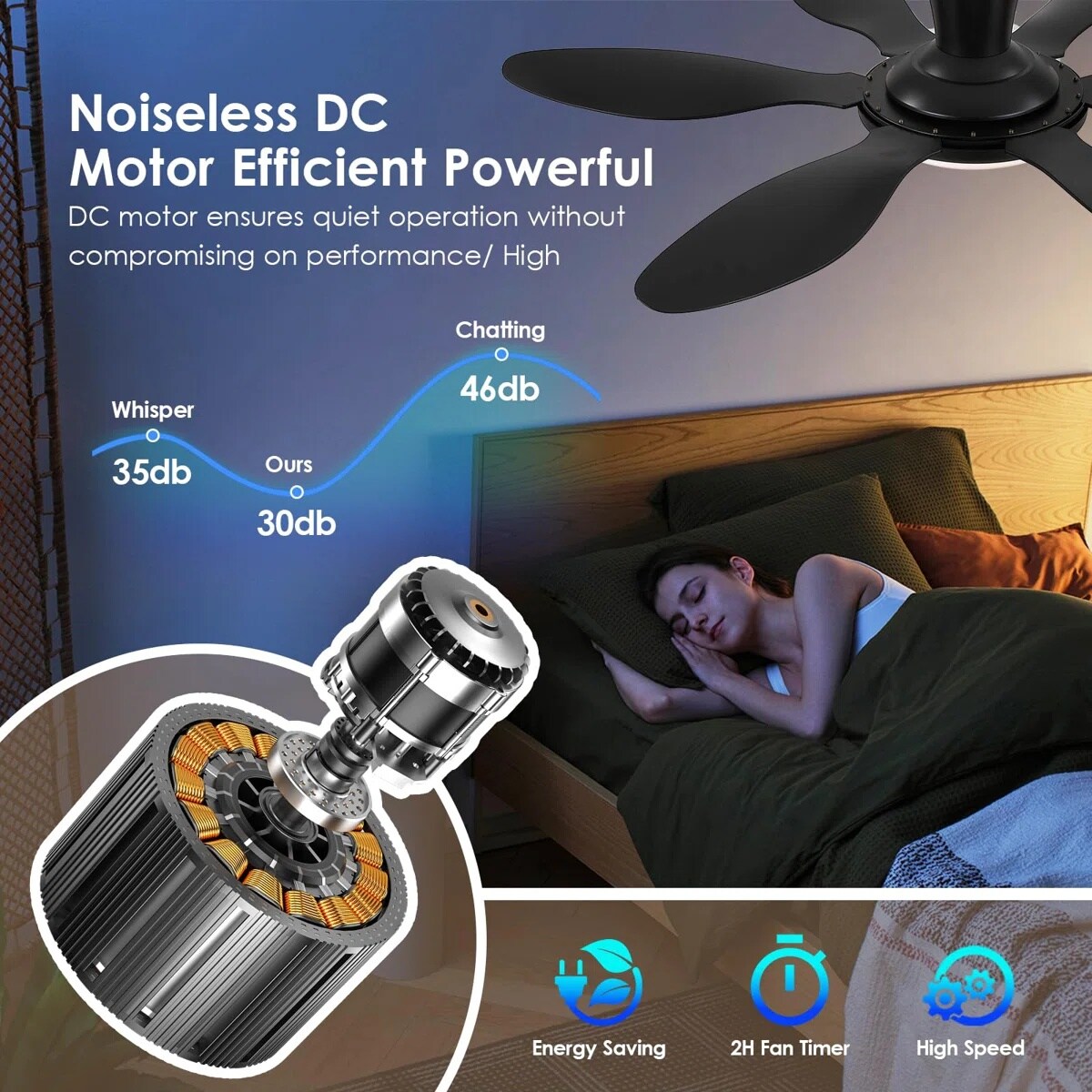 Kviflon LS8912-51BK Ceiling-Fans - View #5