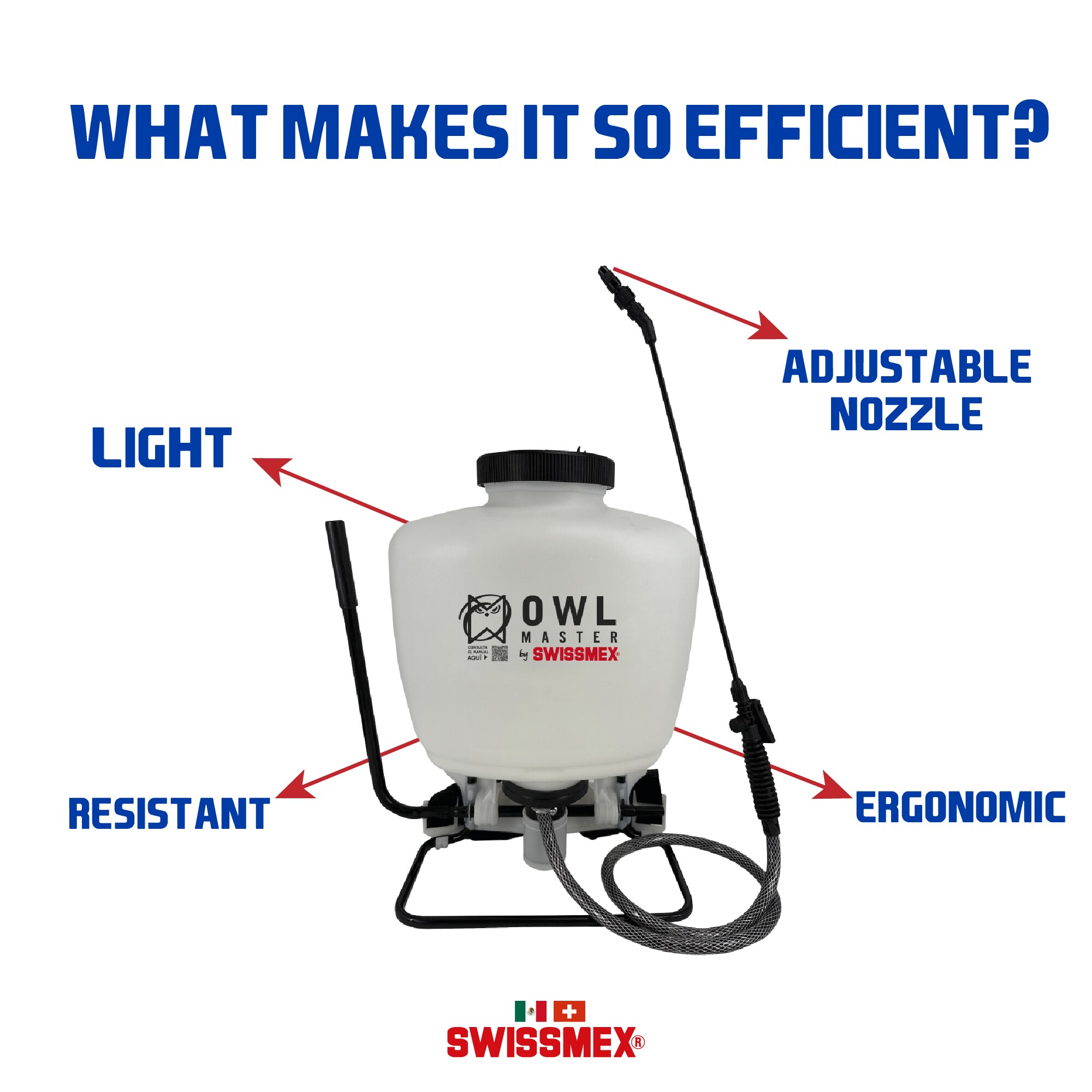 Swissmex 428040 Tank-Sprayers - View #6