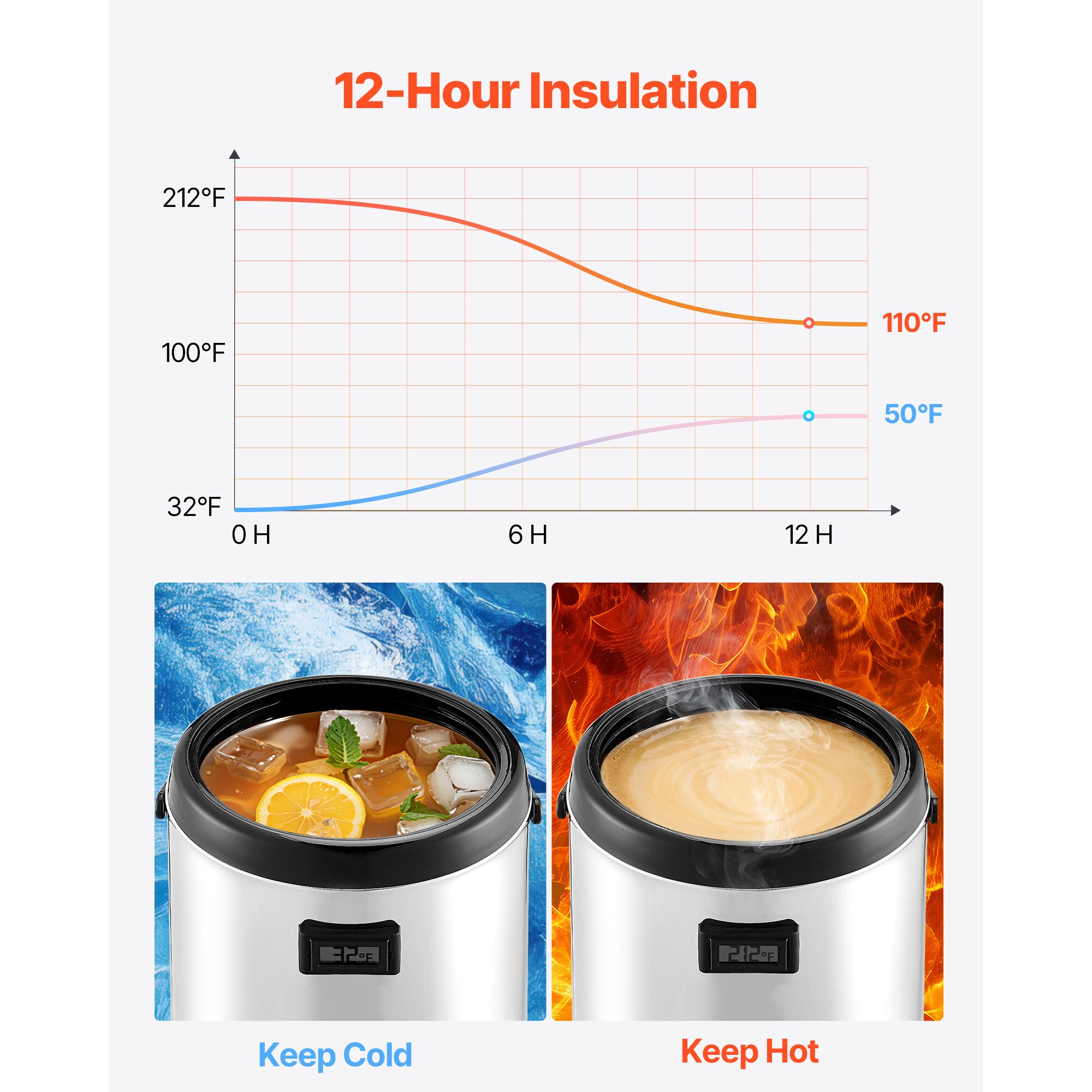 VEVOR SCYLHLQQYXKY07852V9 Bev-Dispensers - View #3