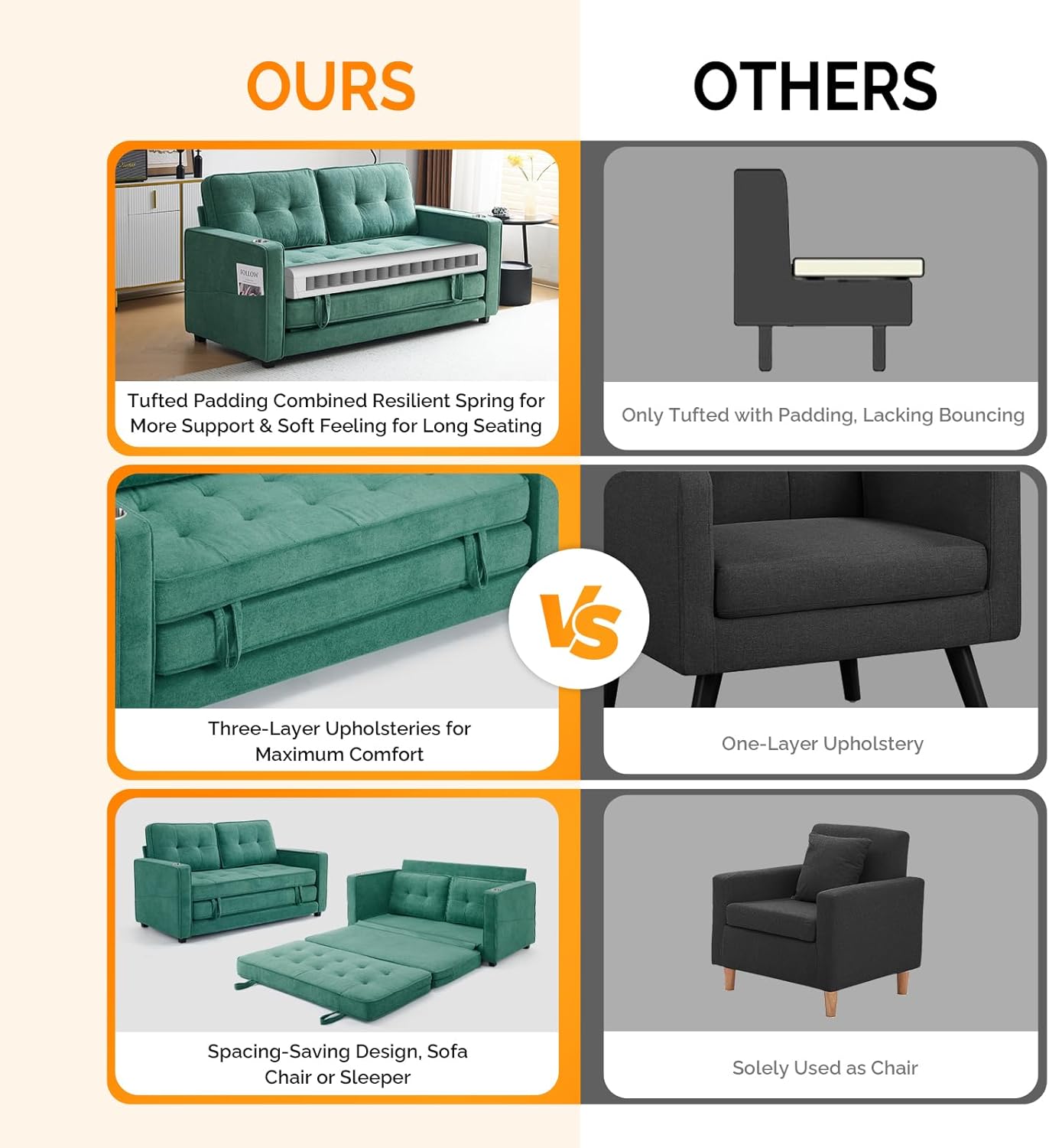 Outopee LO1G52004337+38 futons - View #9