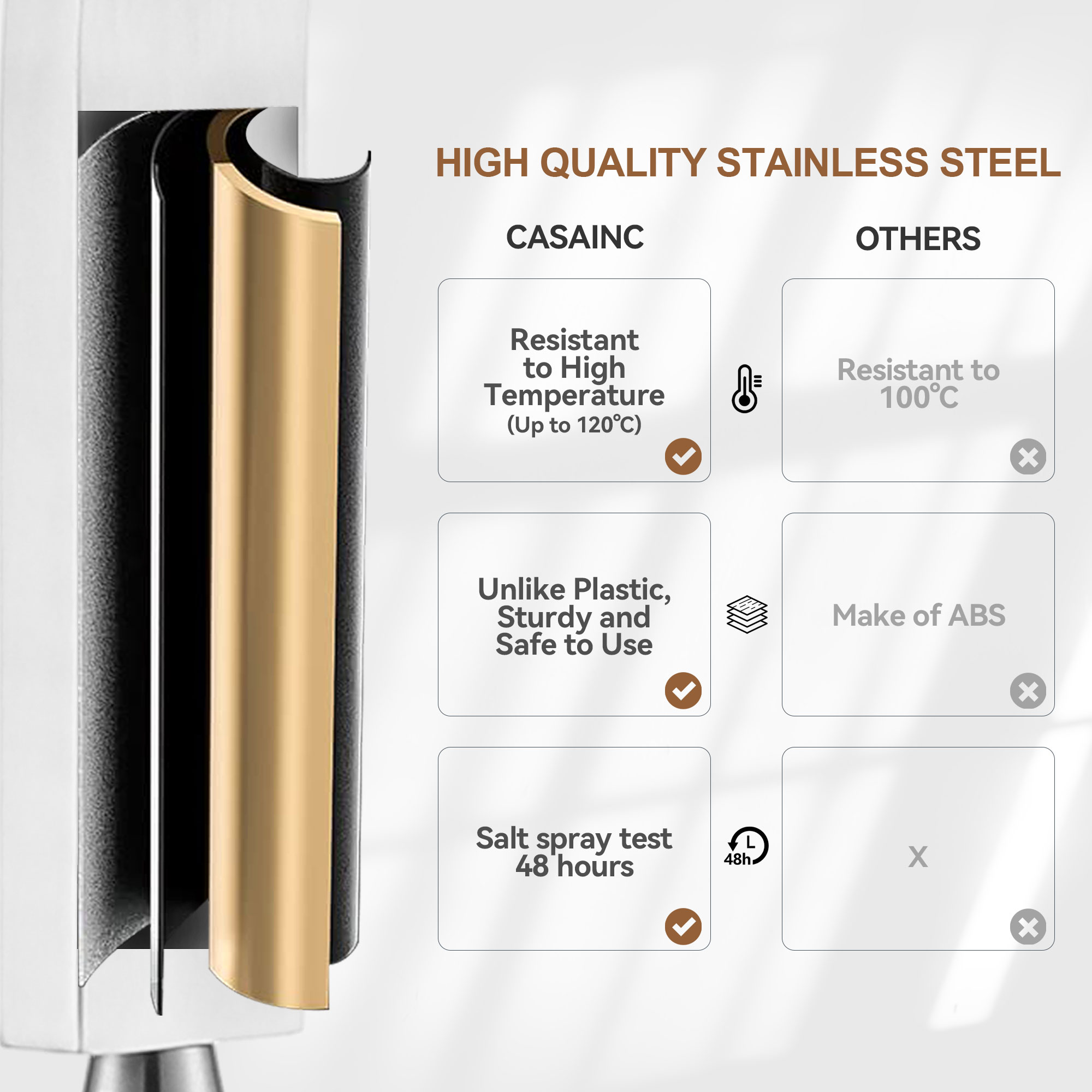 CASAINC CS3602-12MB Showerhead-Bar-Panels - View #8