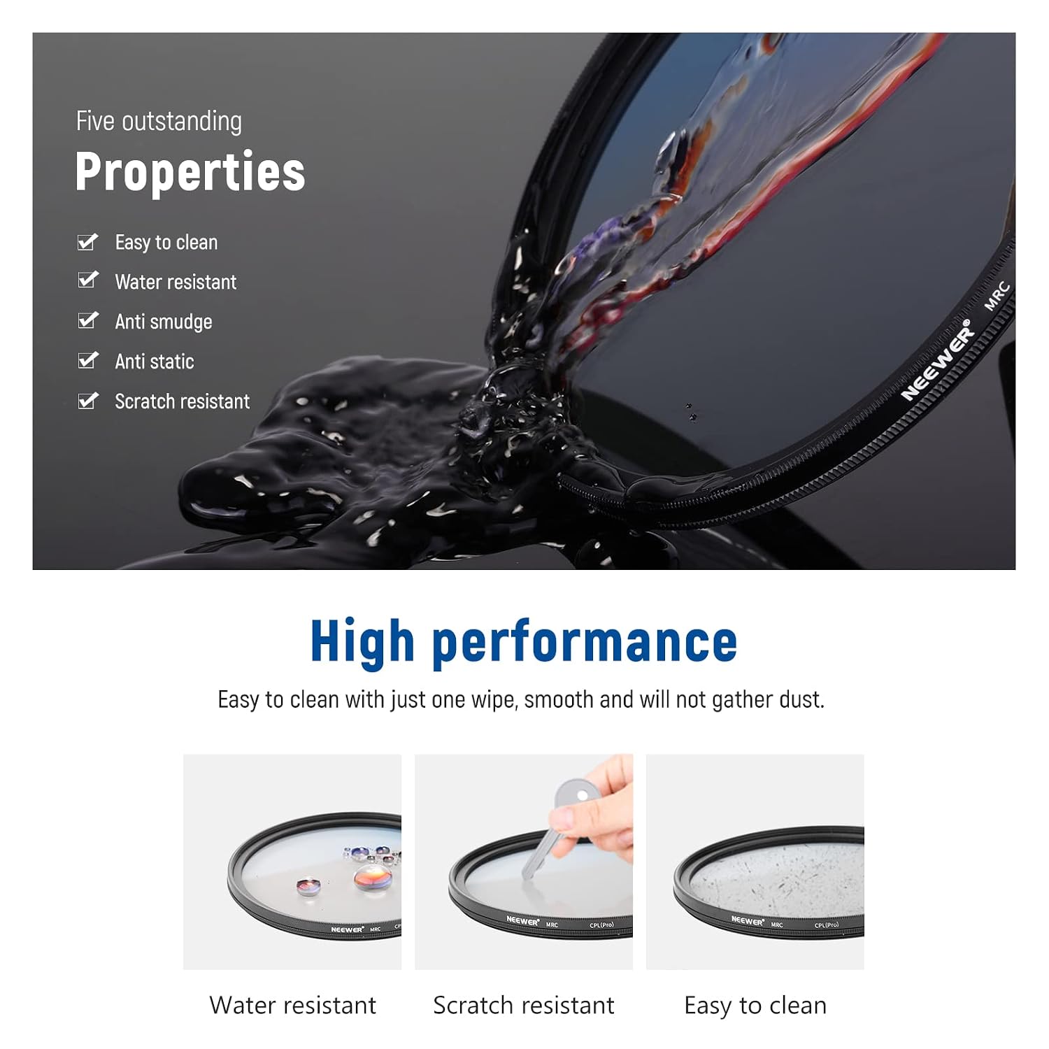 NEEWER 77mm Circular Polarizing CPL Filter with 30-Layer Multi ...