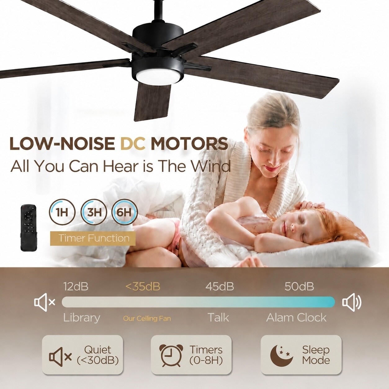 Anqtovp Ceiling Fan with Light Remote 52 Inch Modern Bedroom Fan with ...