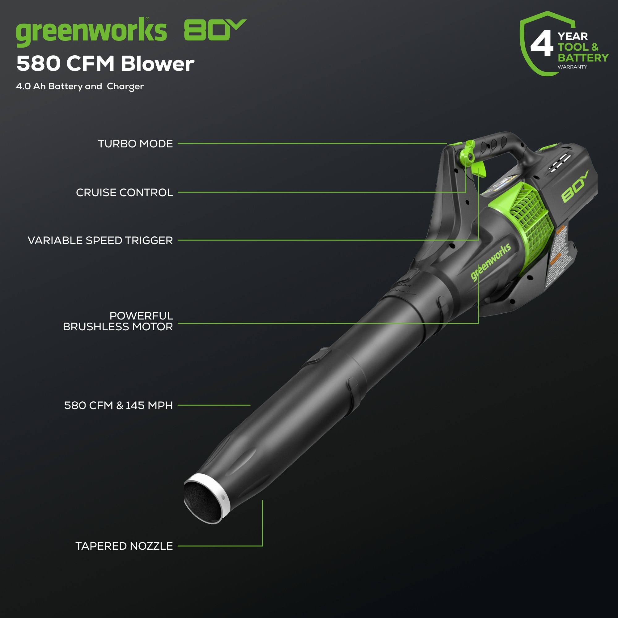 Greenworks MOBA80L410 Power-Equipment-Combo-Kits - View #4