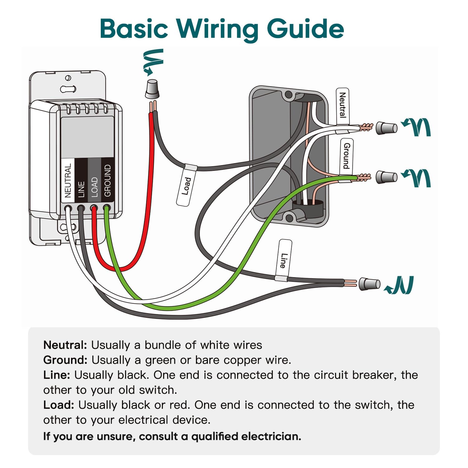 Phewnyzo LPW0725W297 Lighting-Controls - View #7