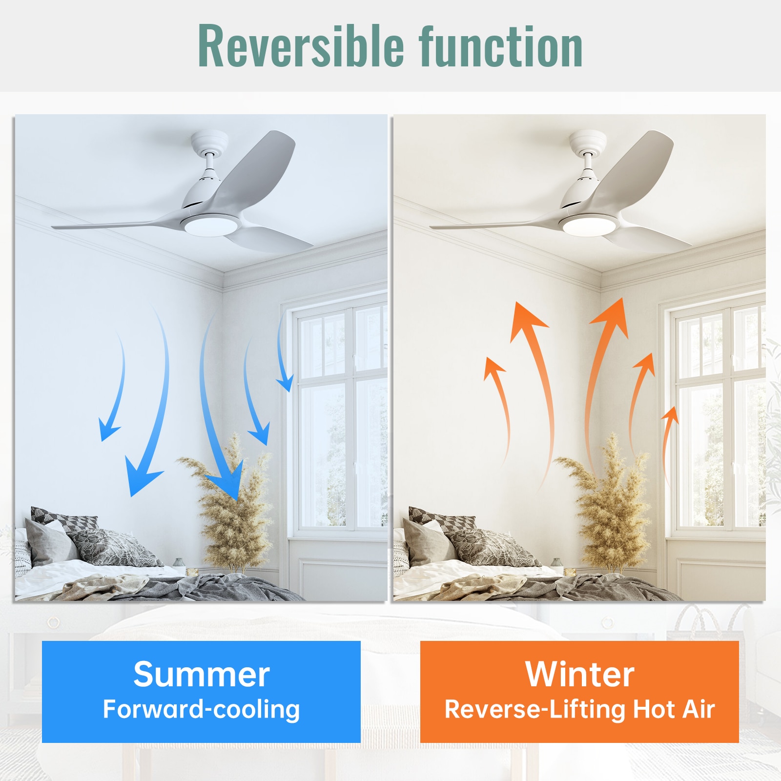 Sofucor YY-52153-WHWH Ceiling-Fans - View #8