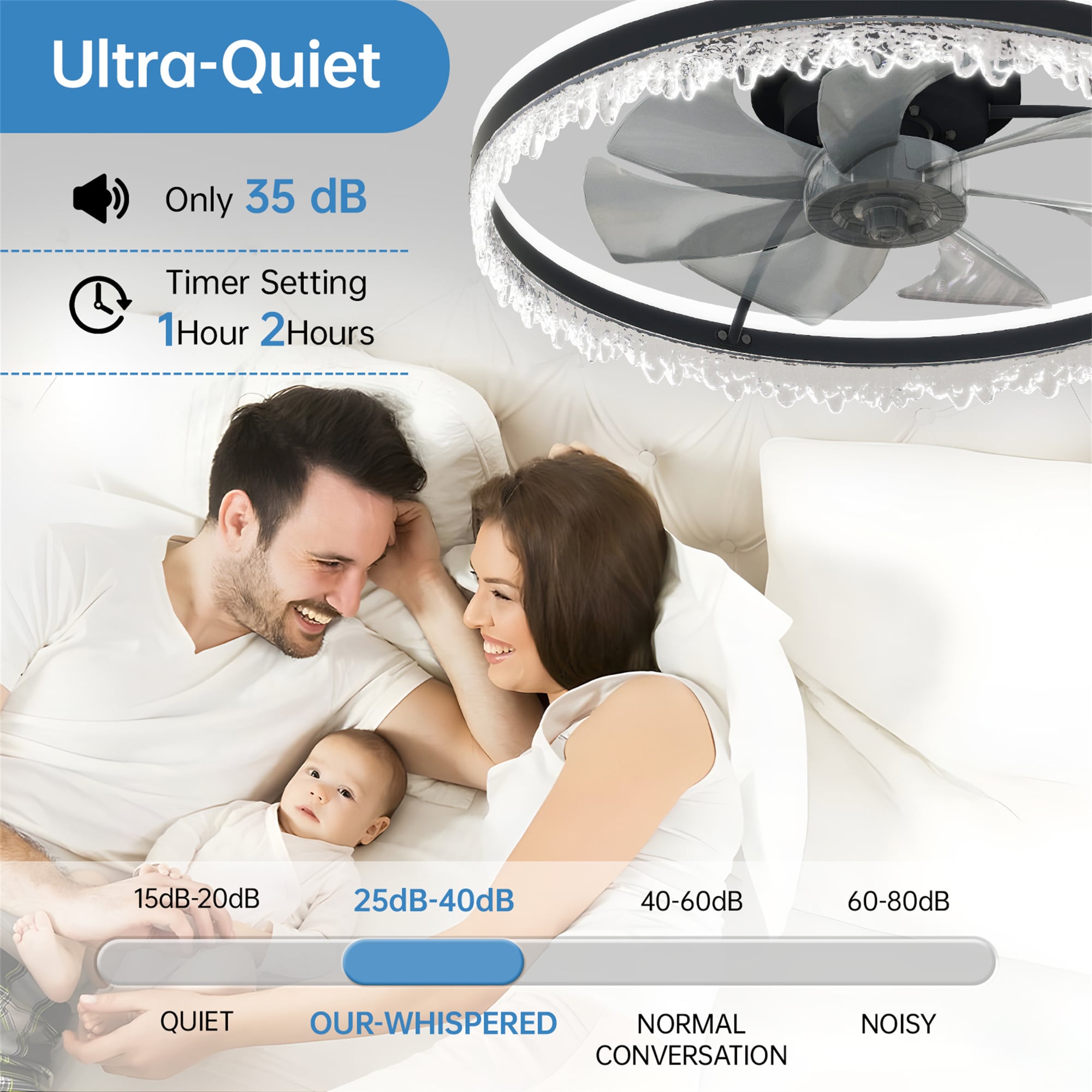 BABOOM BOM-DES5ORDHS Ceiling-Fans - View #7
