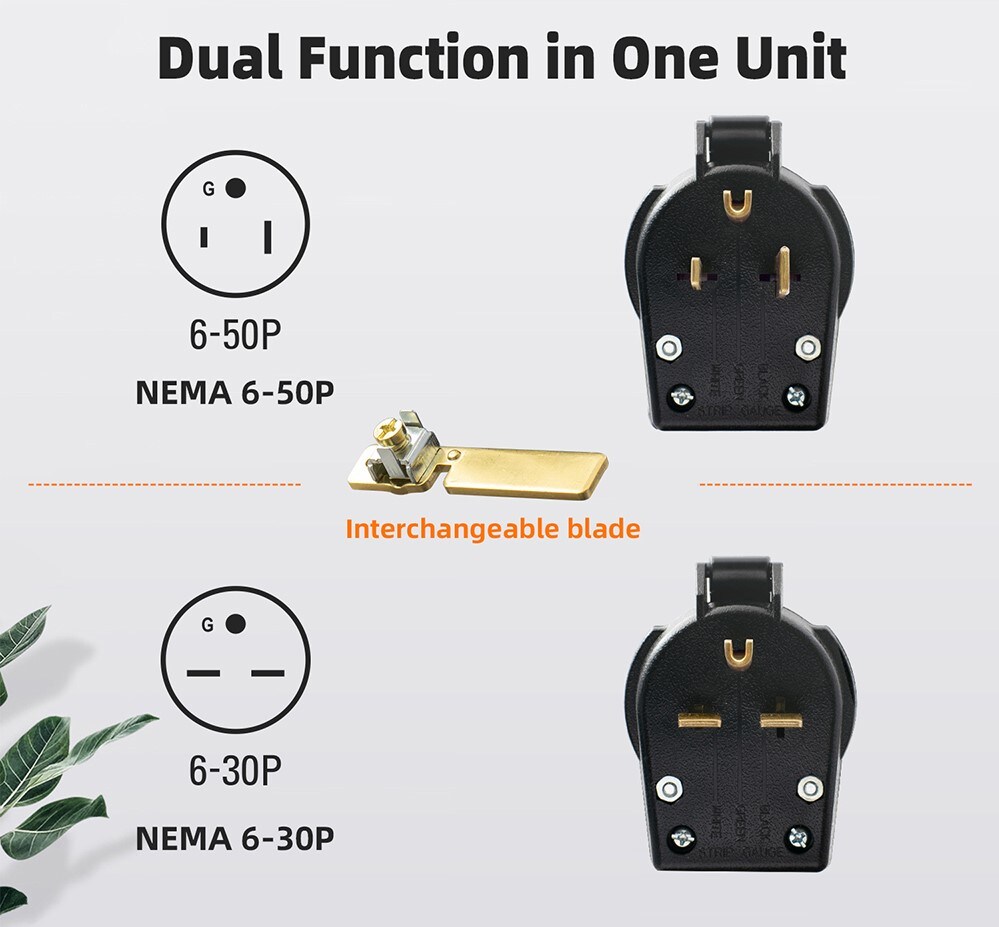 Utilitech 4504 Electrical-Plugs-Connectors - View #8