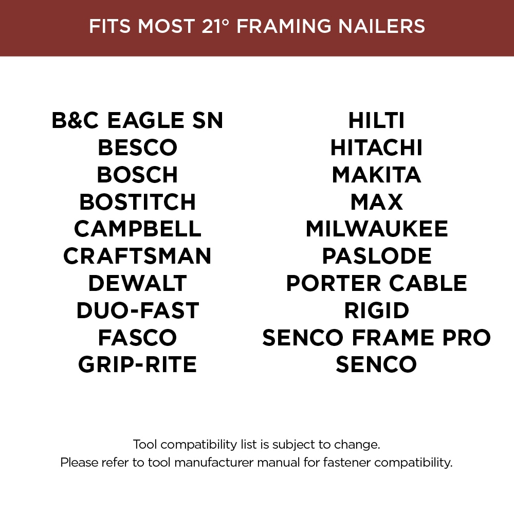 PRO-FIT 0616153 Pneumatic-Nails - View #7