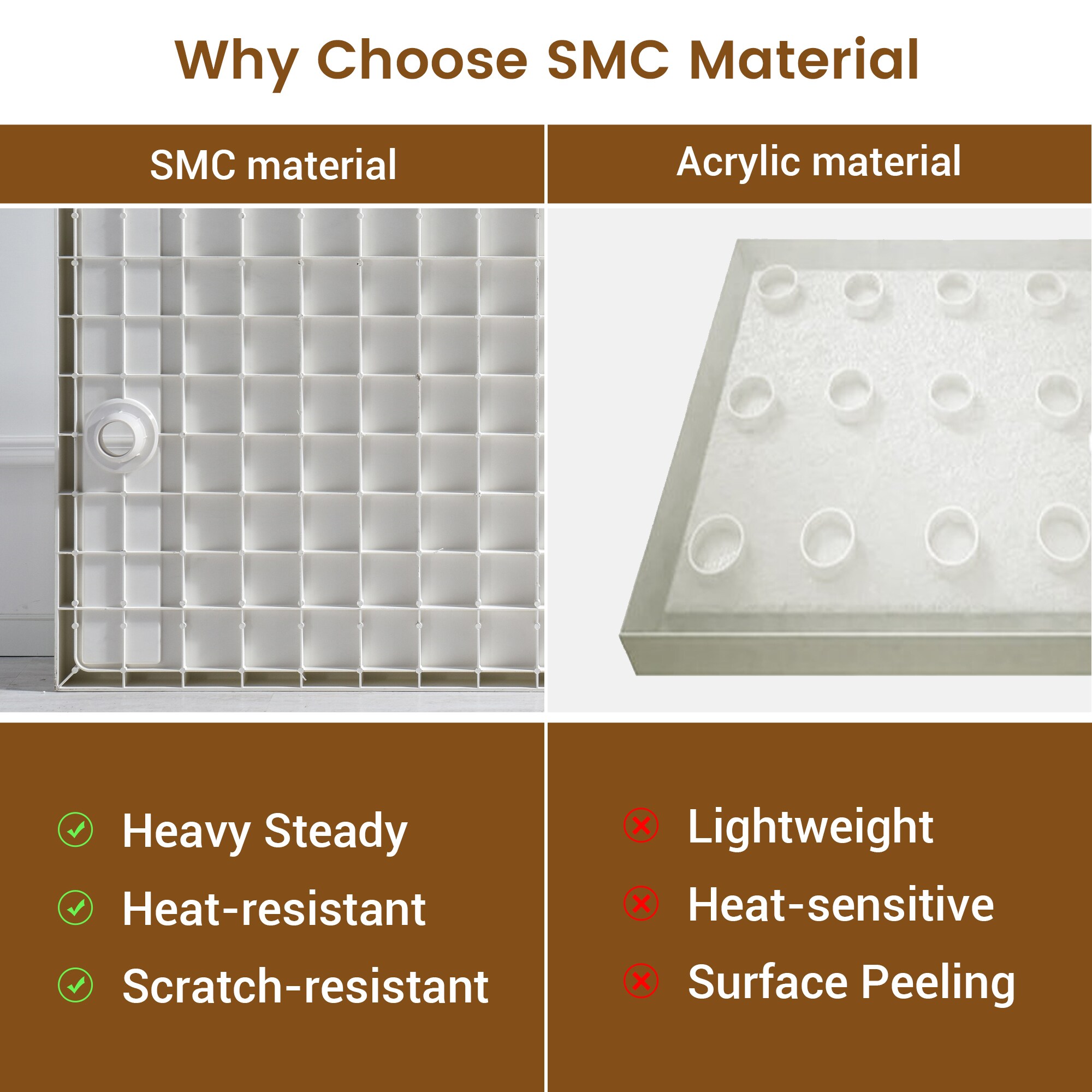 CASAINC P83 Shower-Floors - View #9