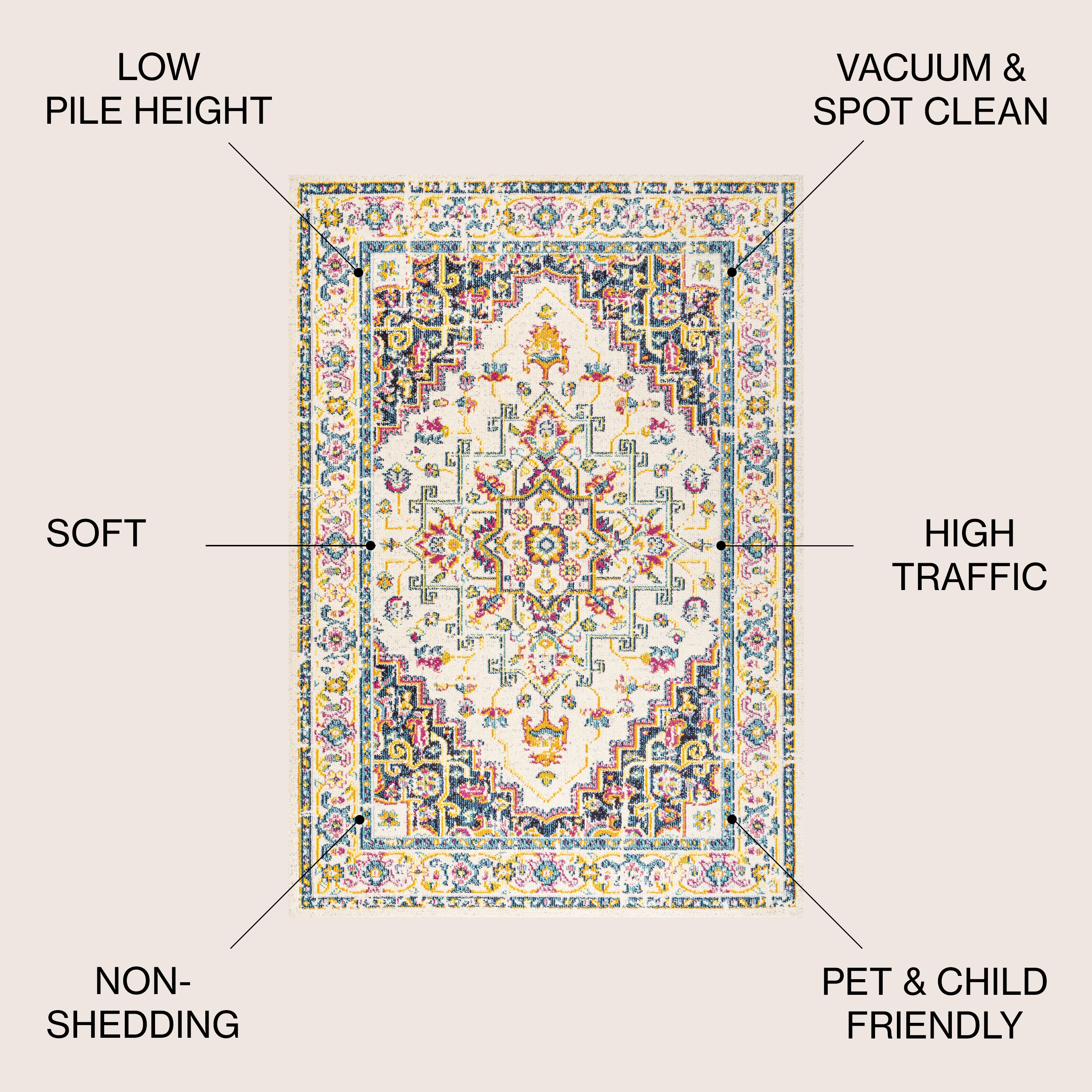 JONATHAN  Y MDP207B-3 rugs - View #3