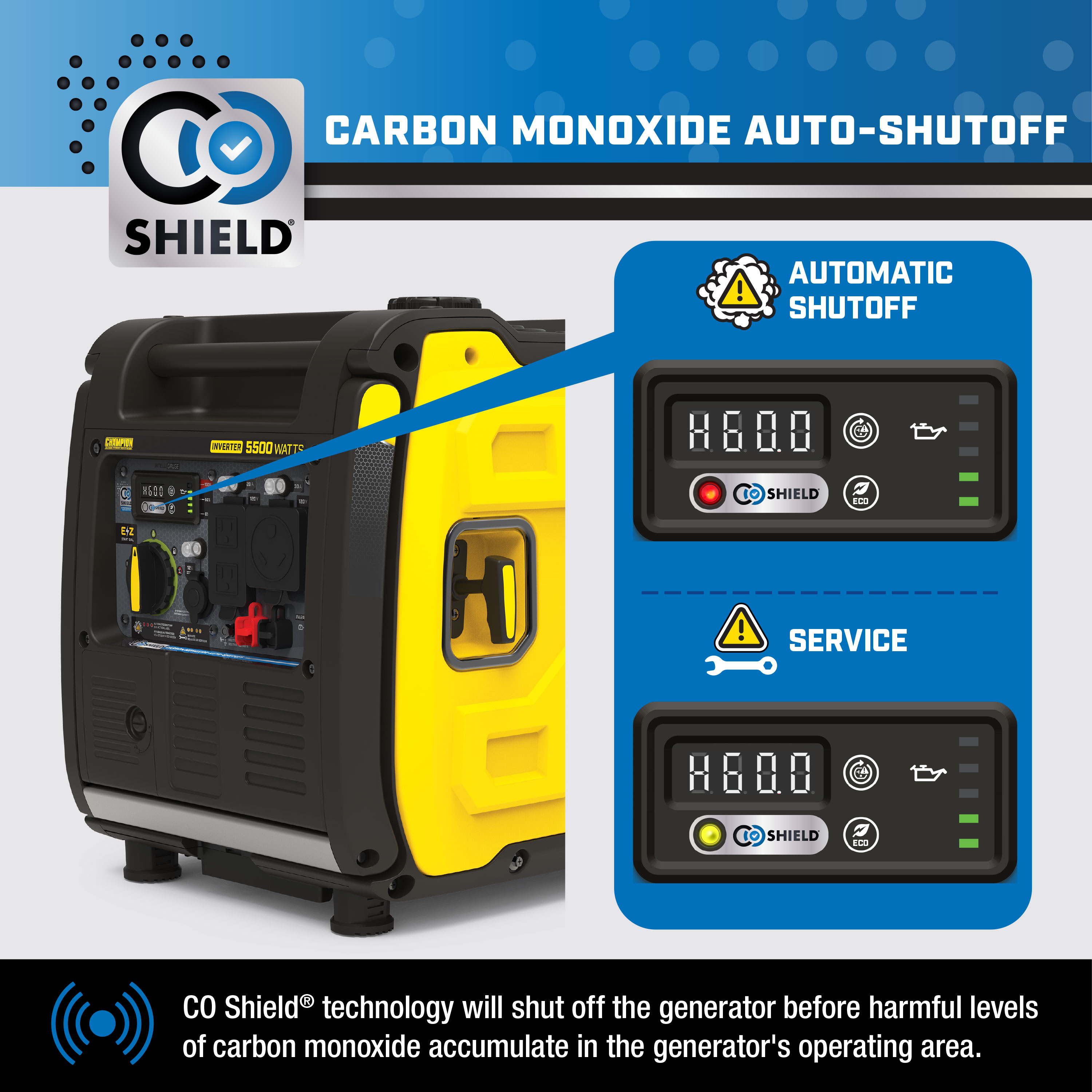 Champion Power Equipment 201444 Inverter-Generators - View #2
