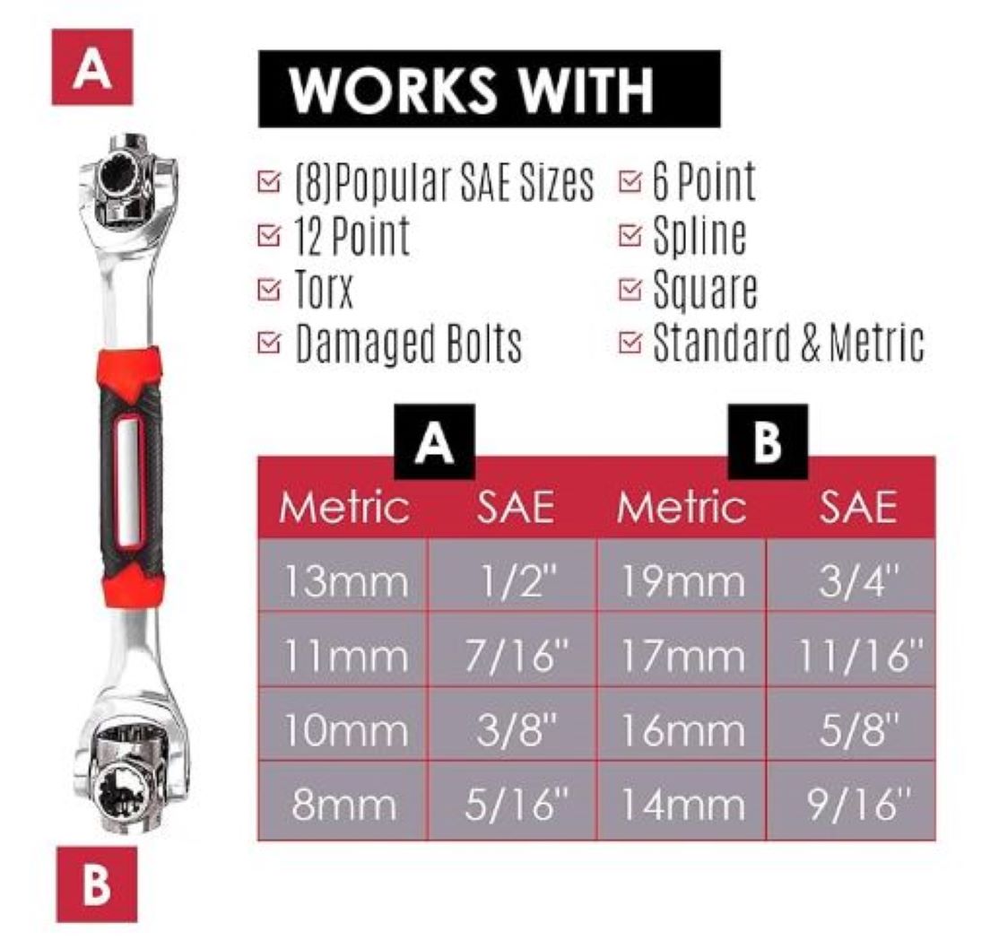 D-Unique Tools 15392 Wrench-Sets - View #3