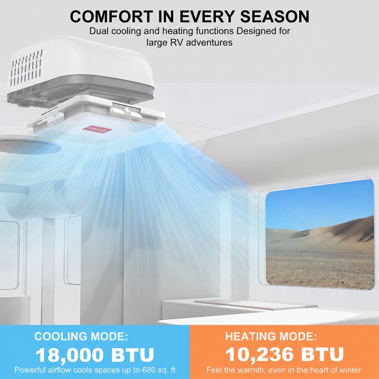Etokfoks LET3S3Z6N Ductless-Mini-Splits - View #3