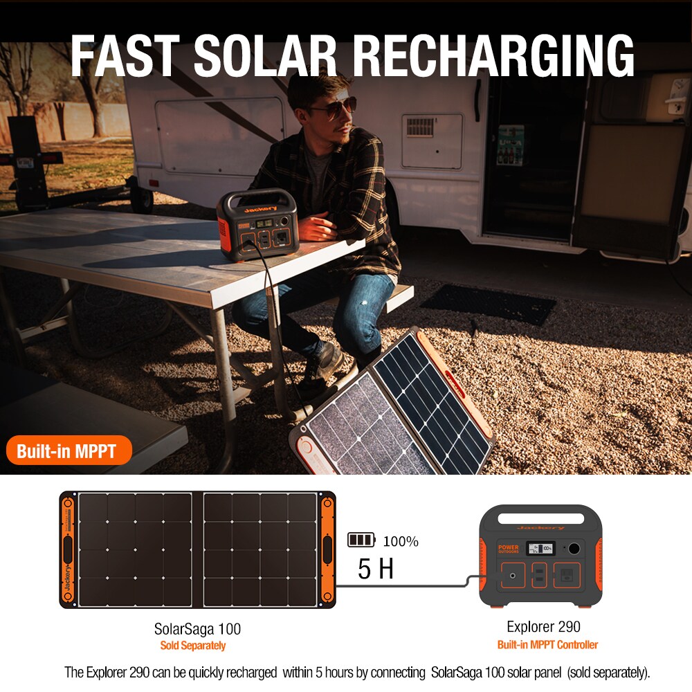 Jackery Explorer 290-Watt Hour Portable Power Station in the Portable ...