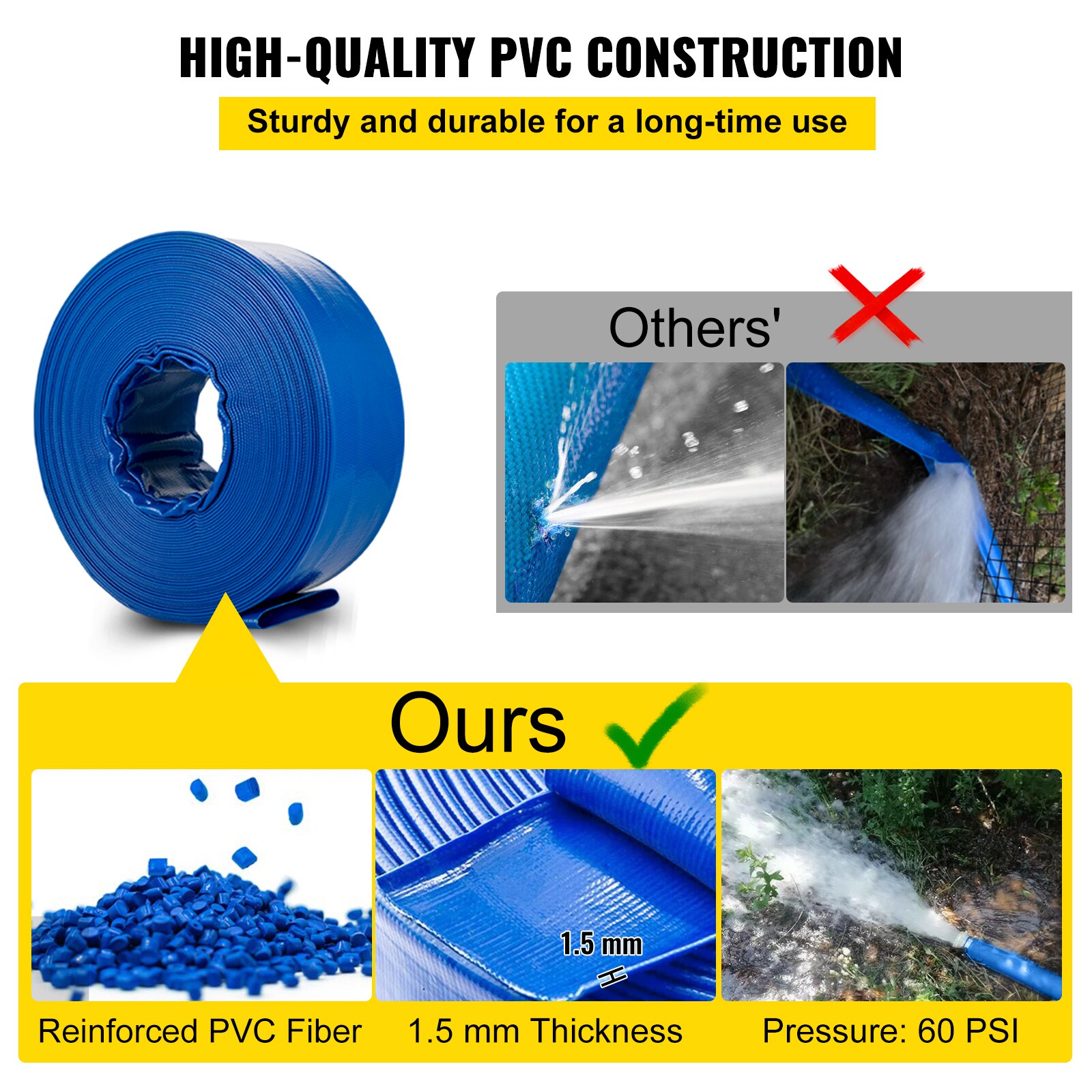 Blue 105 ft Heavy Duty PVC Pool Backwash Hose
