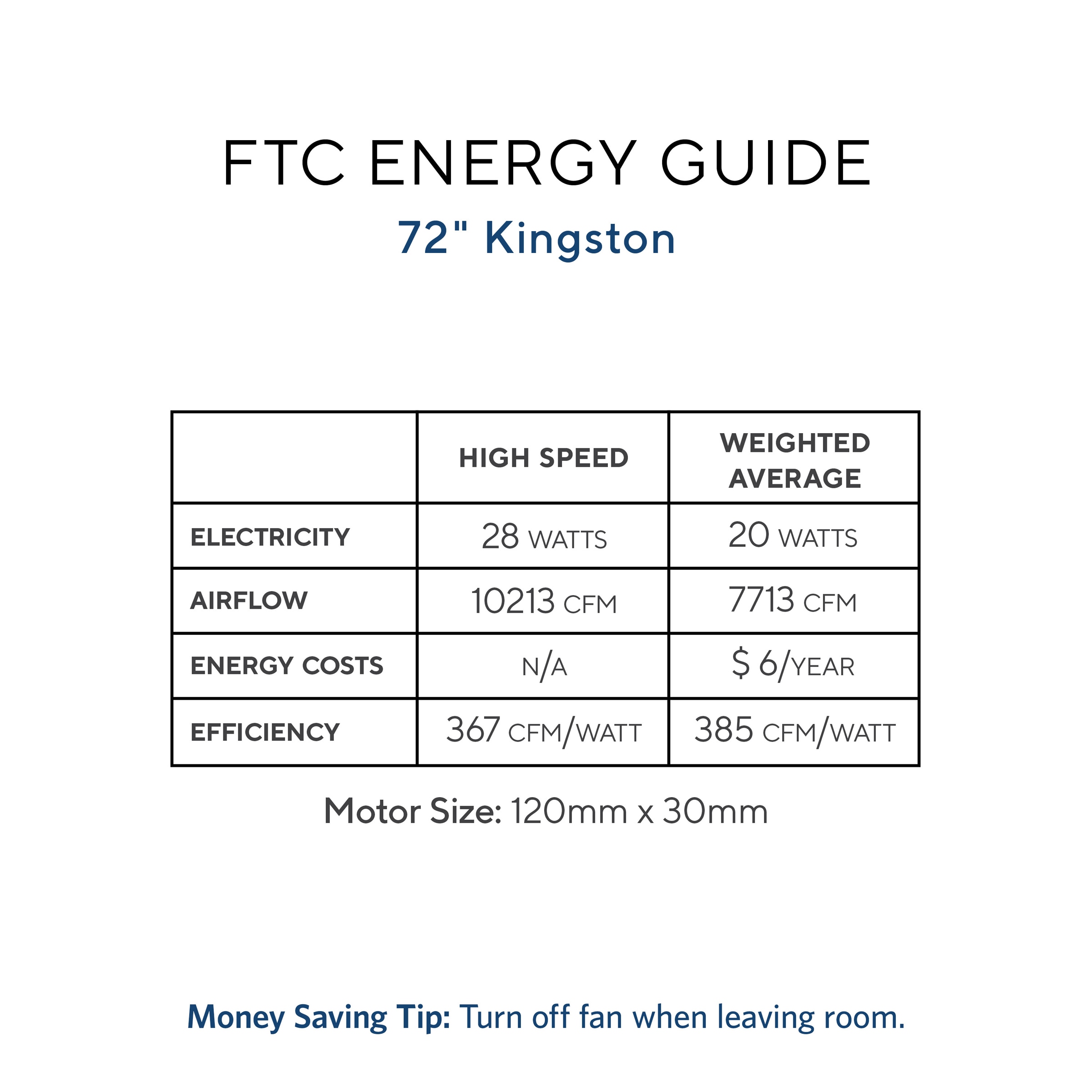 Generation Lighting 8KGR72BKD Ceiling-Fans - View #4