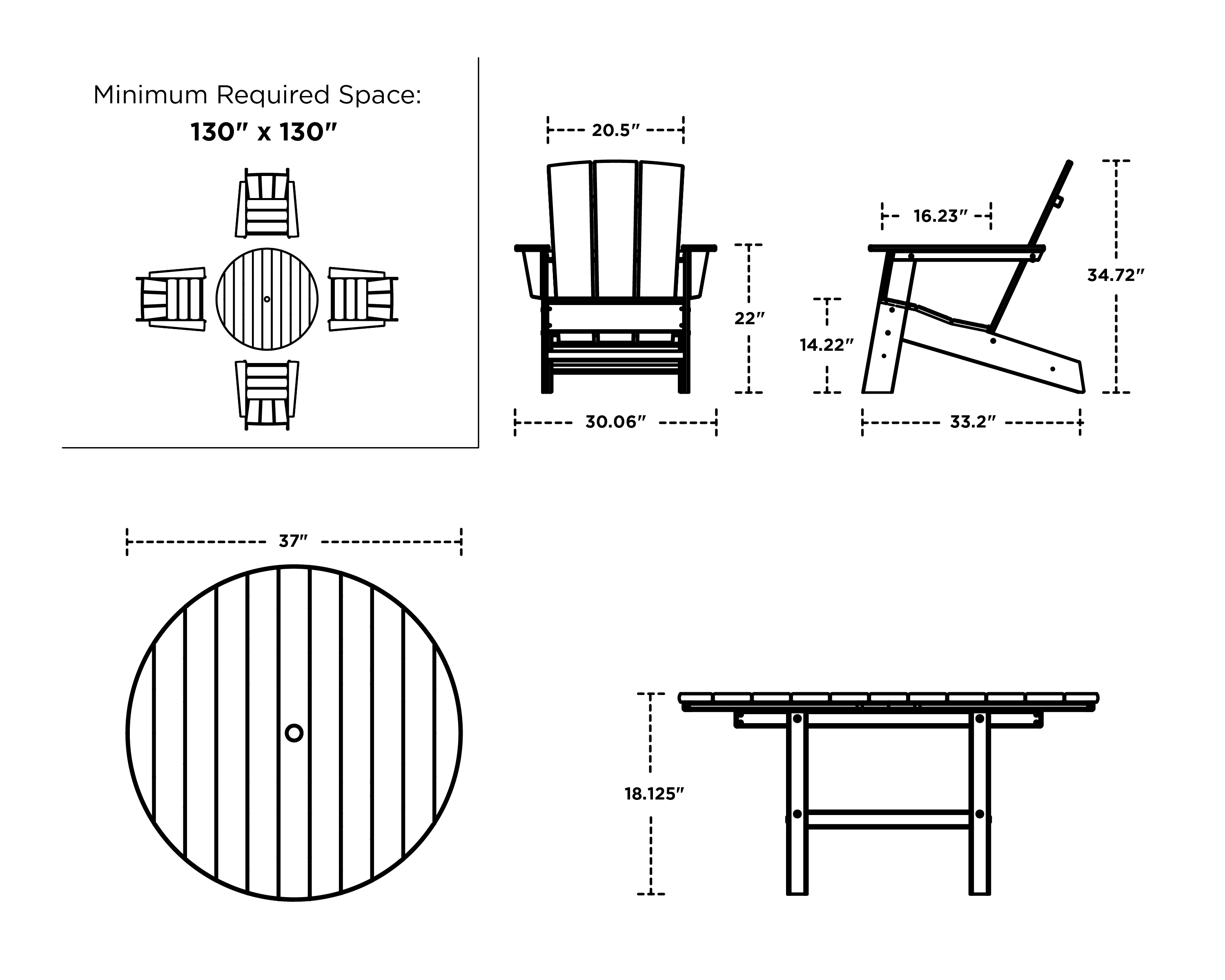 allen + roth by POLYWOOD Oakport 5Piece Patio Conversation Set with