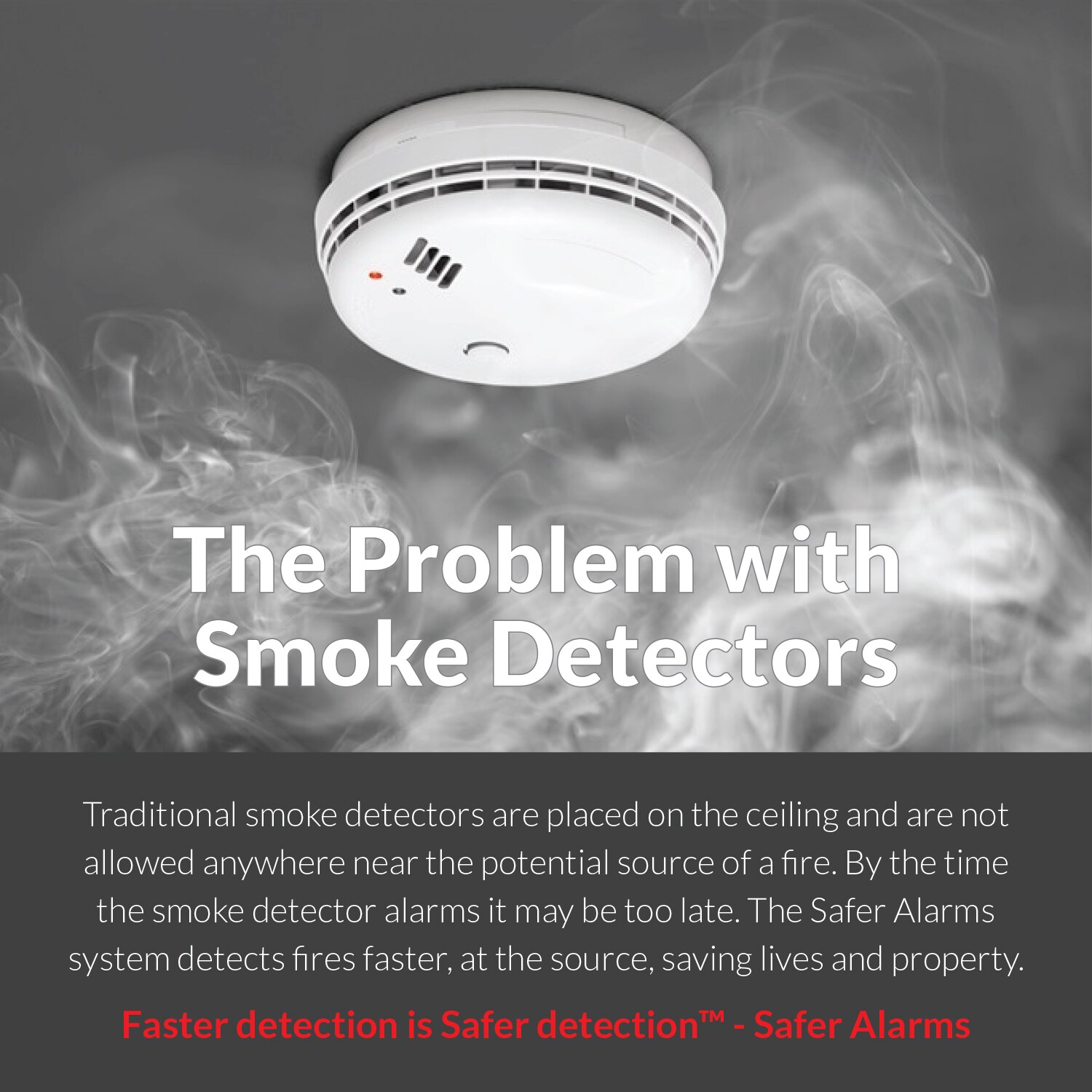 Safer Alarms SHAS-004 Smoke-Alarms - View #6