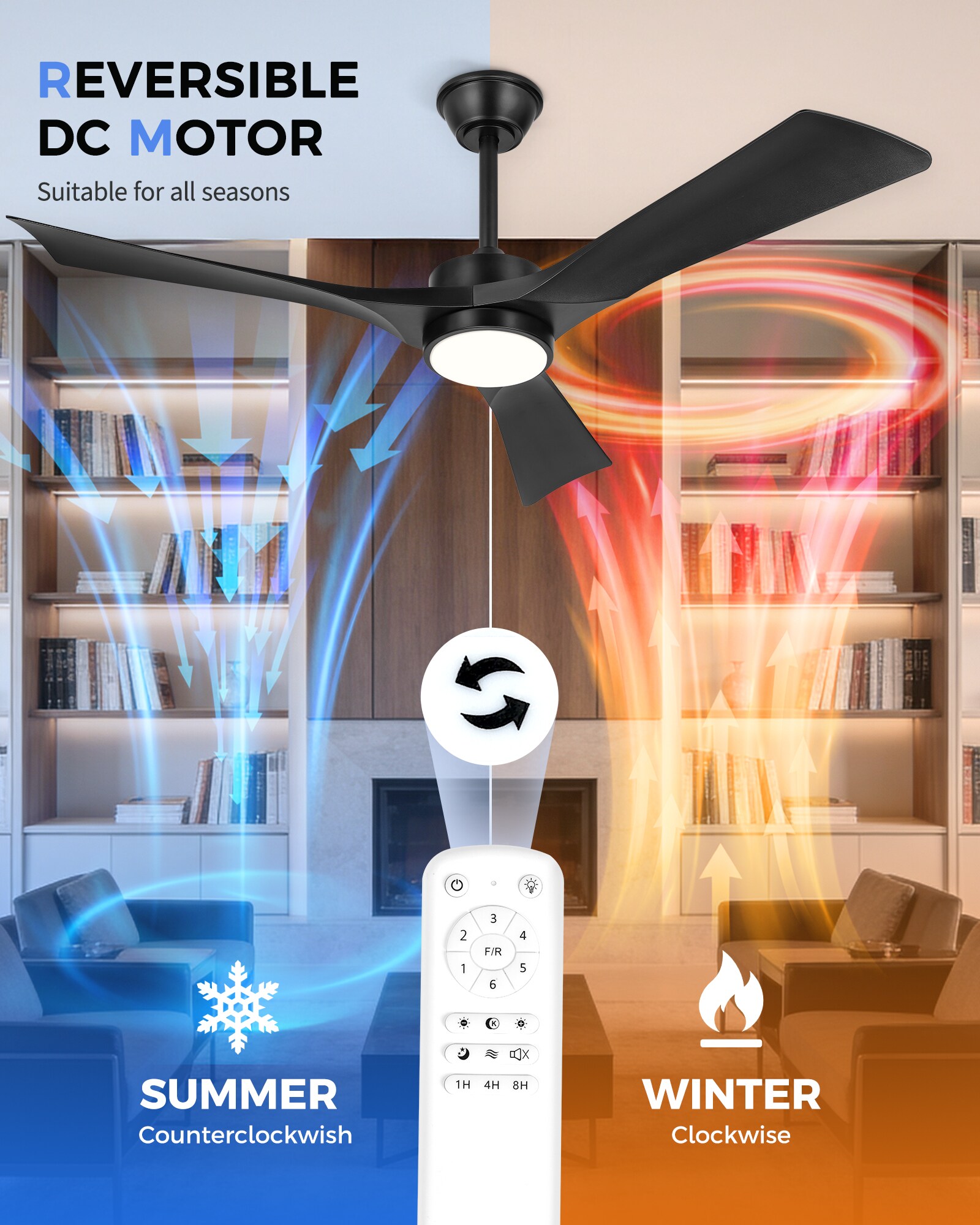LTMATE LSHEM-3040AB Ceiling-Fans - View #5