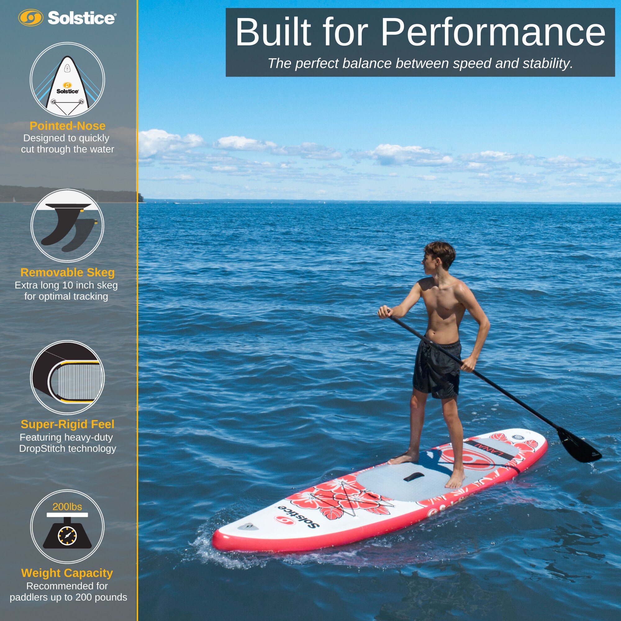 Solstice Watersports 35125 Stand-Up-Paddle-Boards - View #3