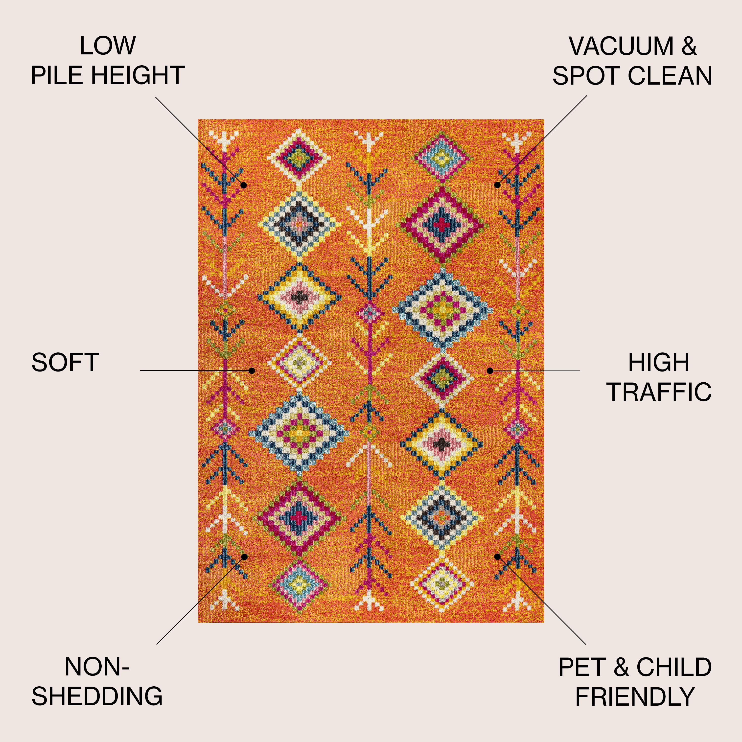 JONATHAN  Y MOH105C-8 rugs - View #3