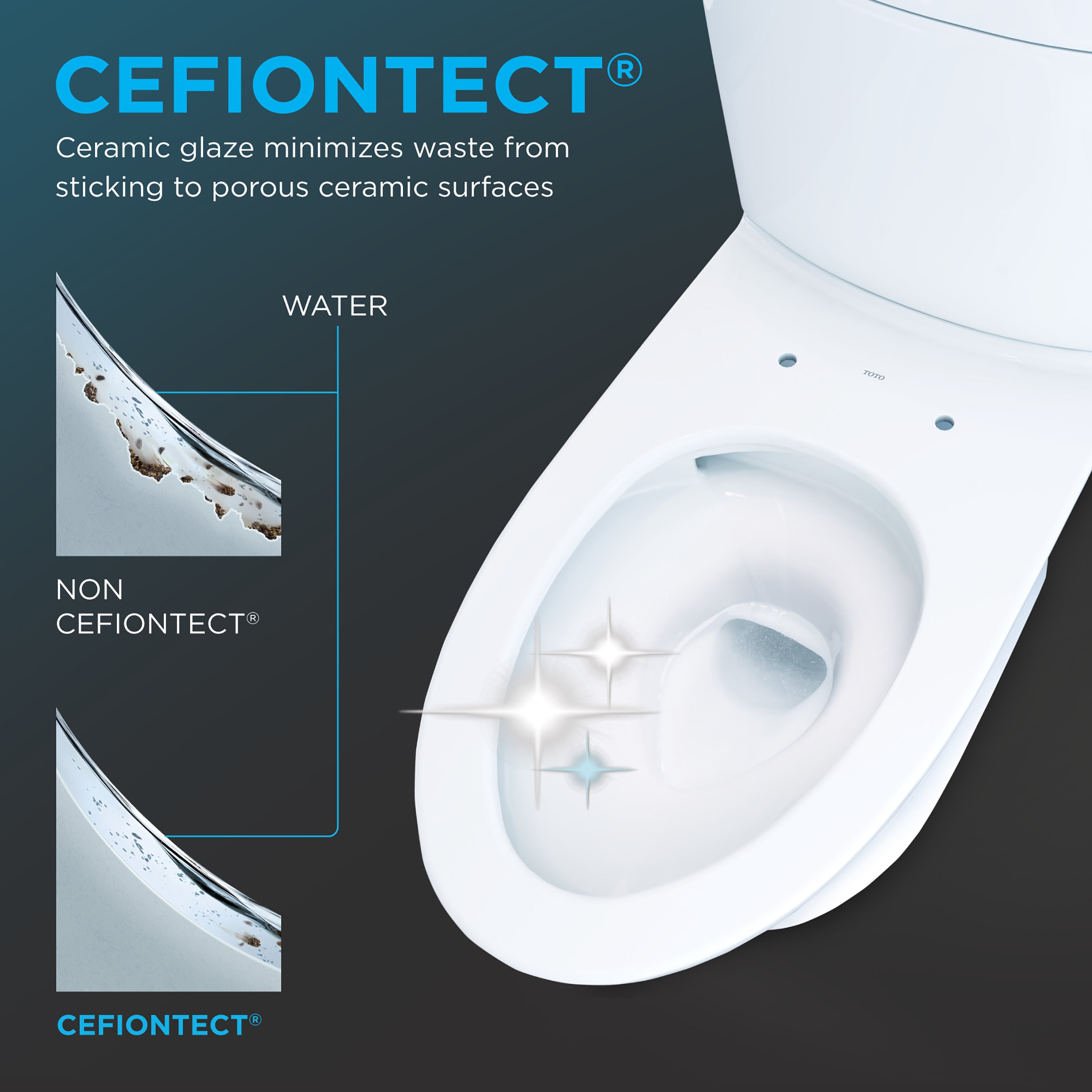 TOTO MW4424736CEFGA-01 bidets - View #5