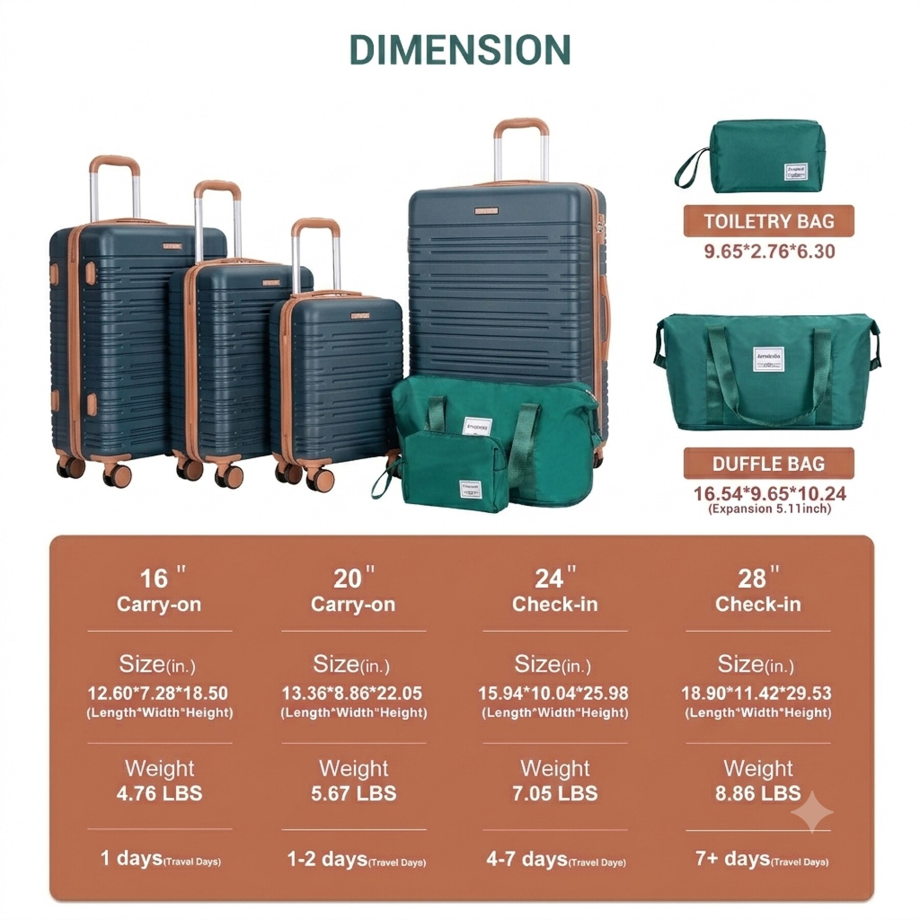 SINOFURN SYD9600003WT Luggage-And-Luggage-Sets - View #6