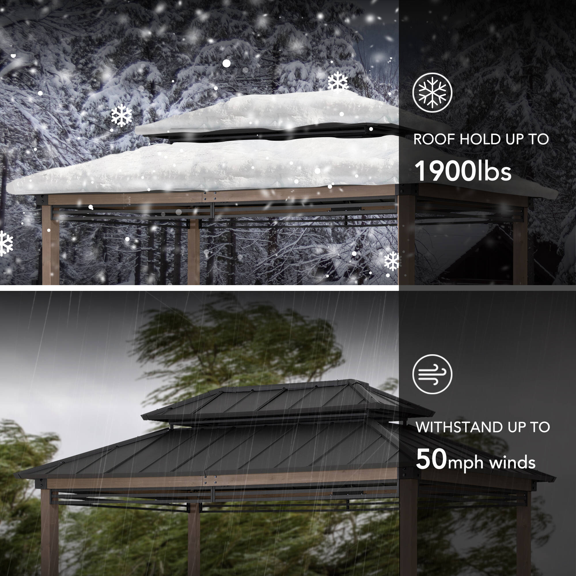 Sunjoy A104004110 Wood-Resin-Gazebos - View #9