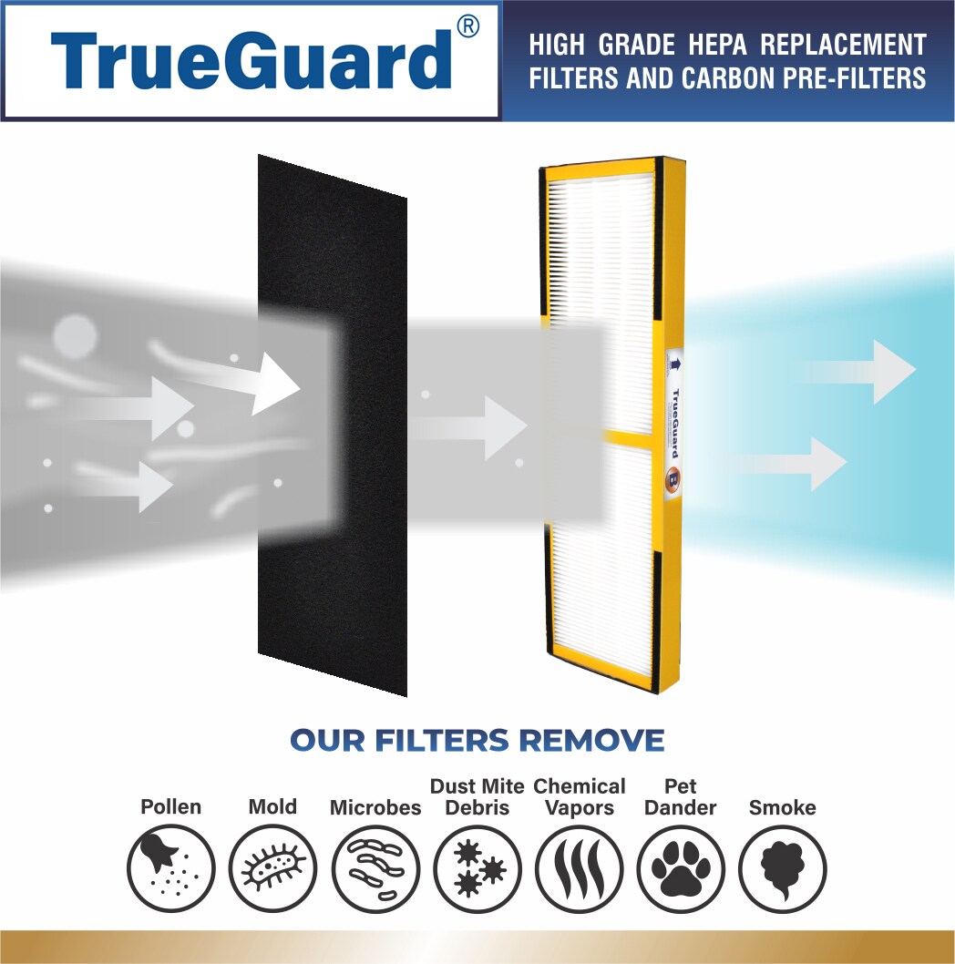 TrueGuard TG-5000-26 m018099 - View #4