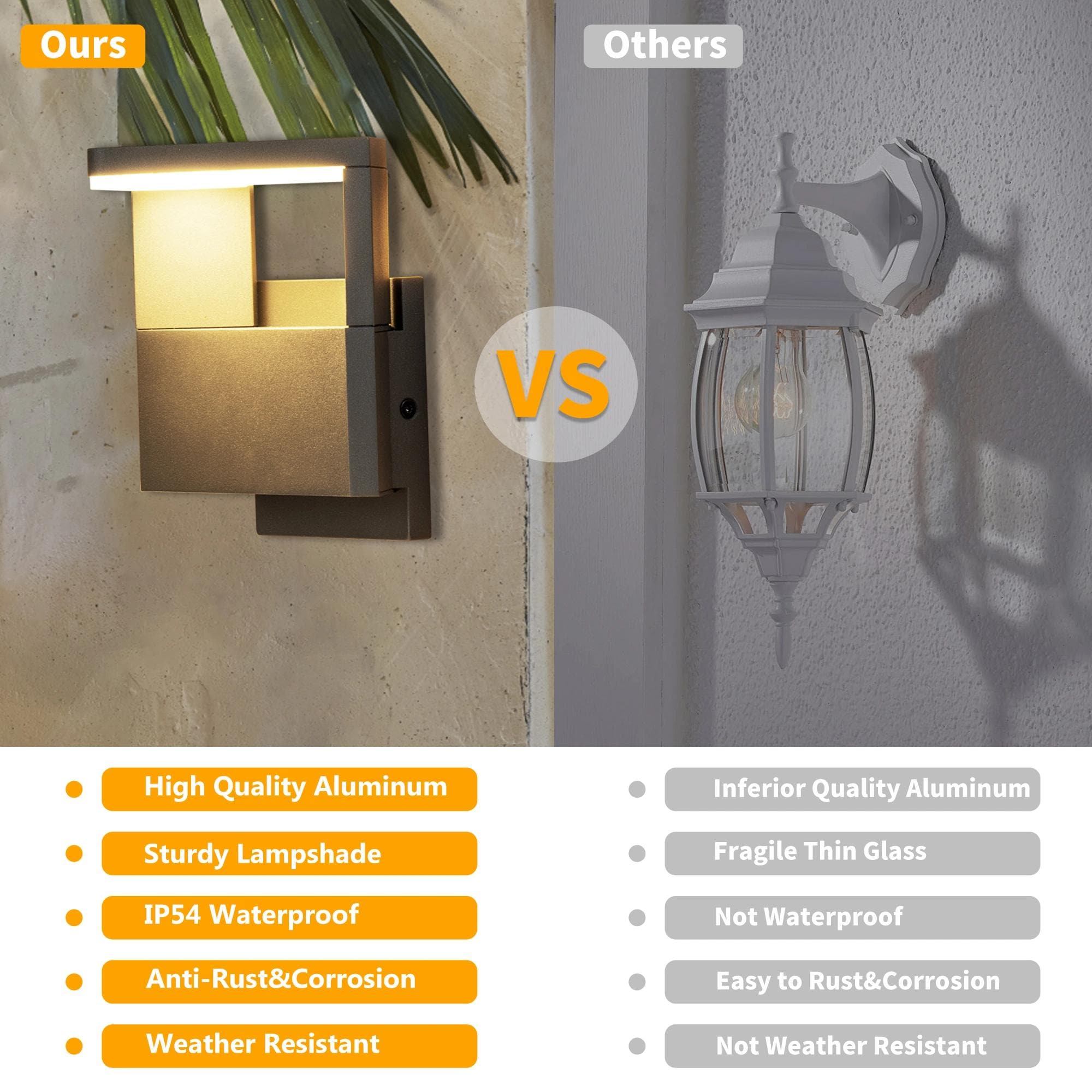 Bayfeve BF-XURPDB Outdoor-Wall-Lighting - View #5