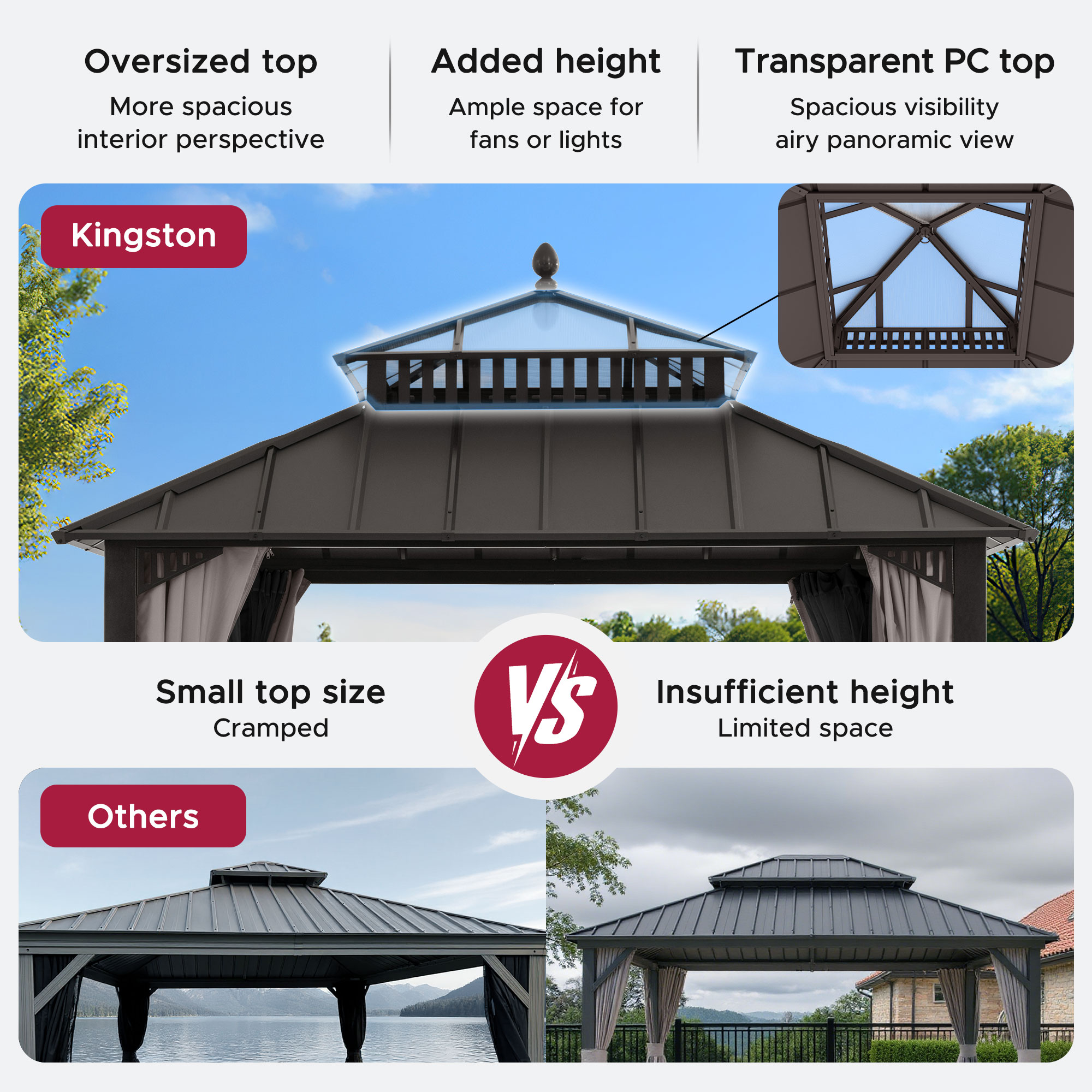 Sunjoy A10204382200 Wood-Resin-Gazebos - View #4