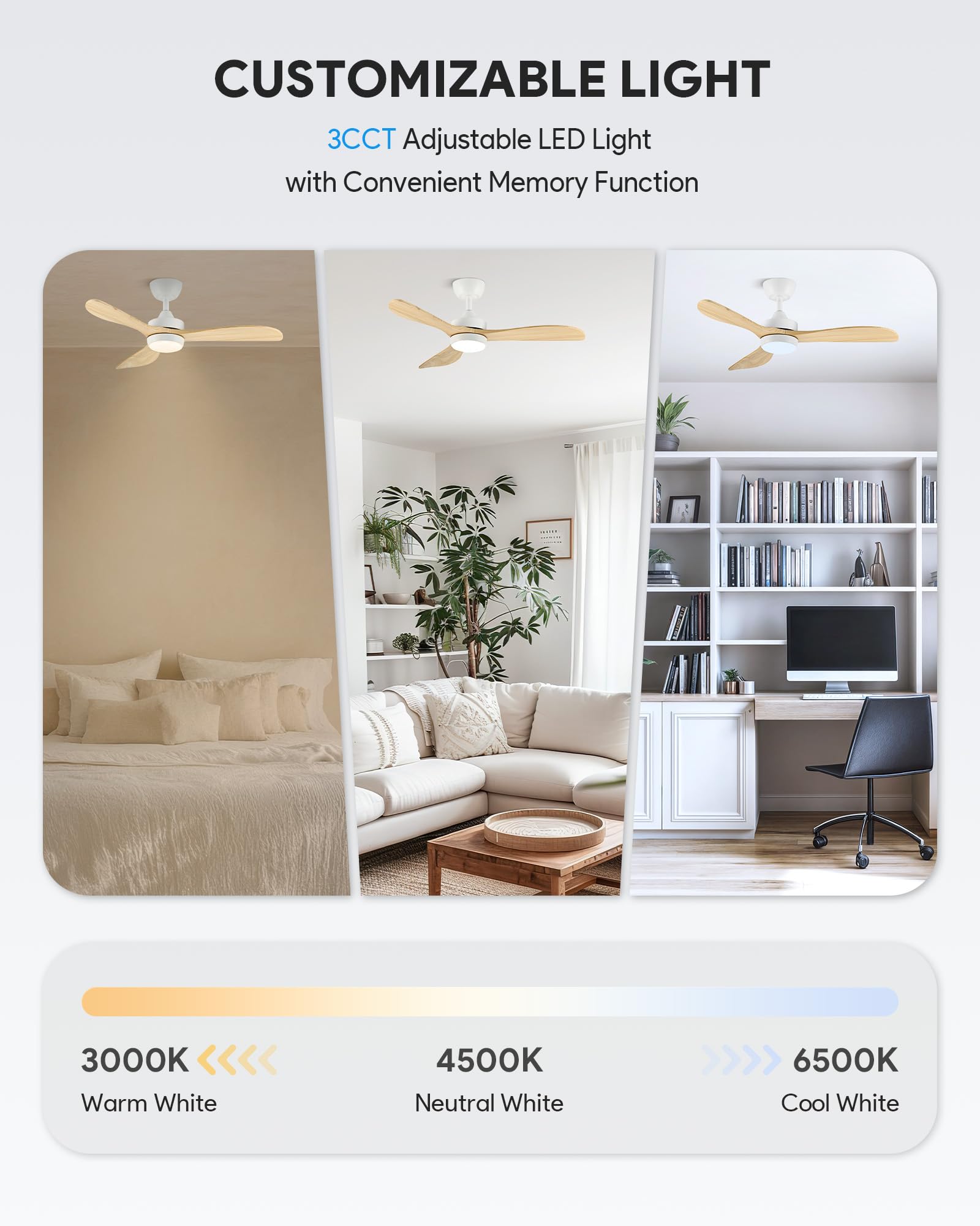 IUEST LIU0826R253 Ceiling-Fans - View #4