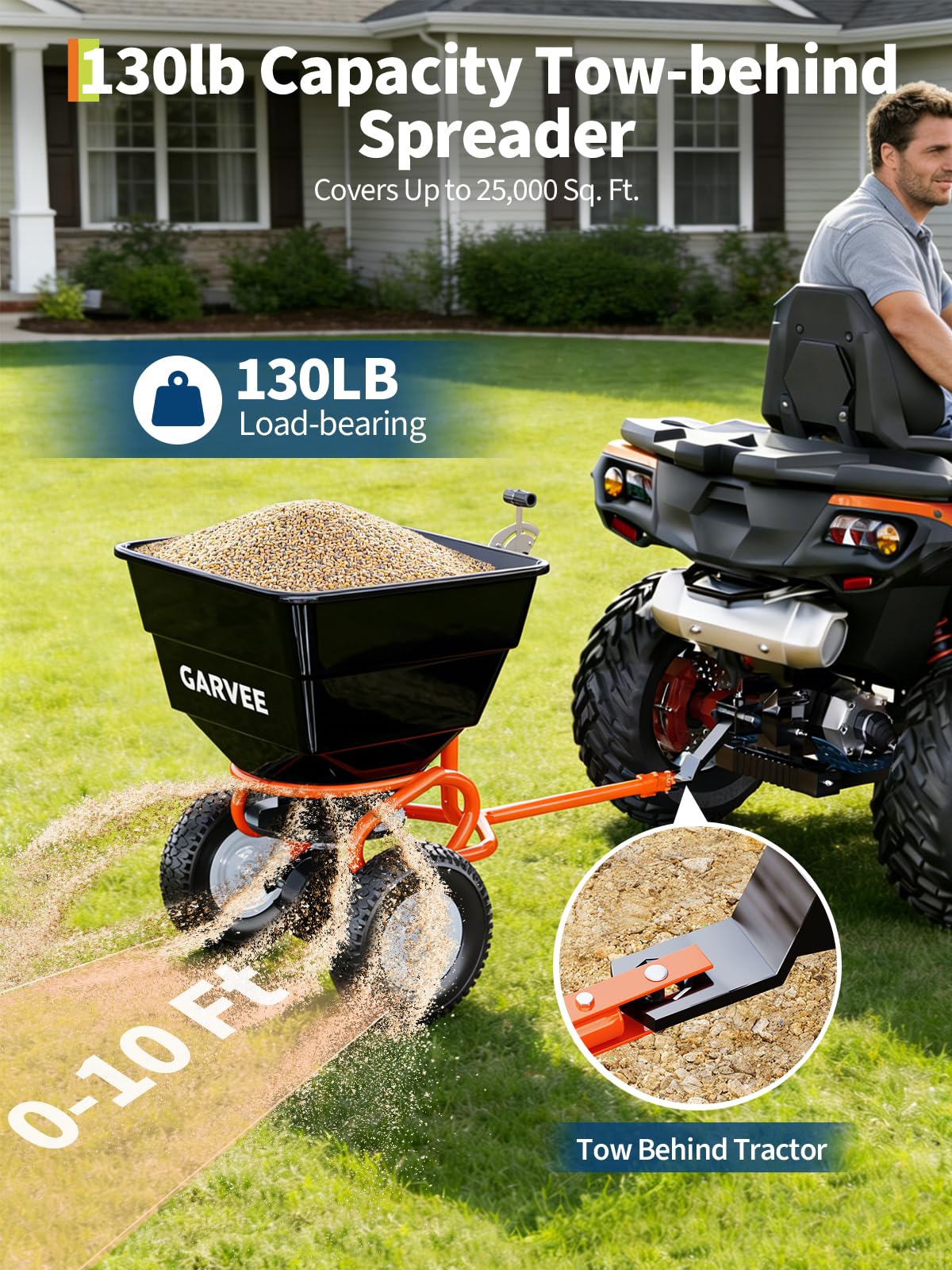 IdealHouse LW-JAS-S4A6 Push-Spreaders - View #4