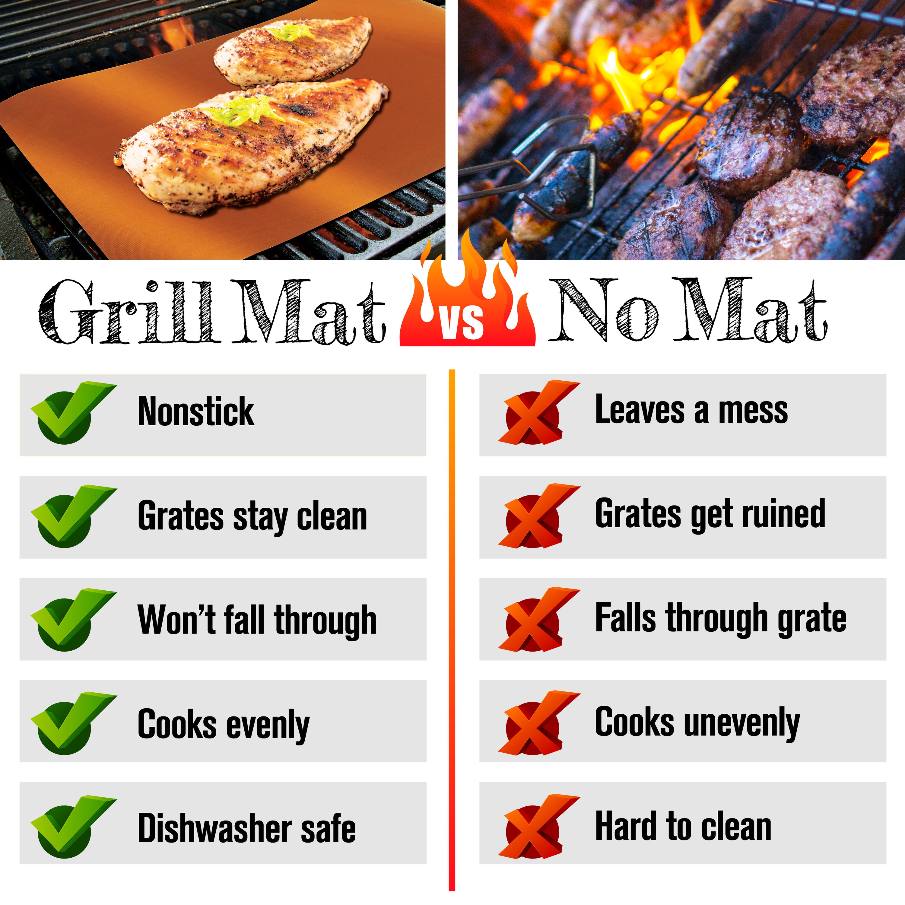 Gotham Steel Pro Copper Infused Grill & Bake Mat (3 Pack)