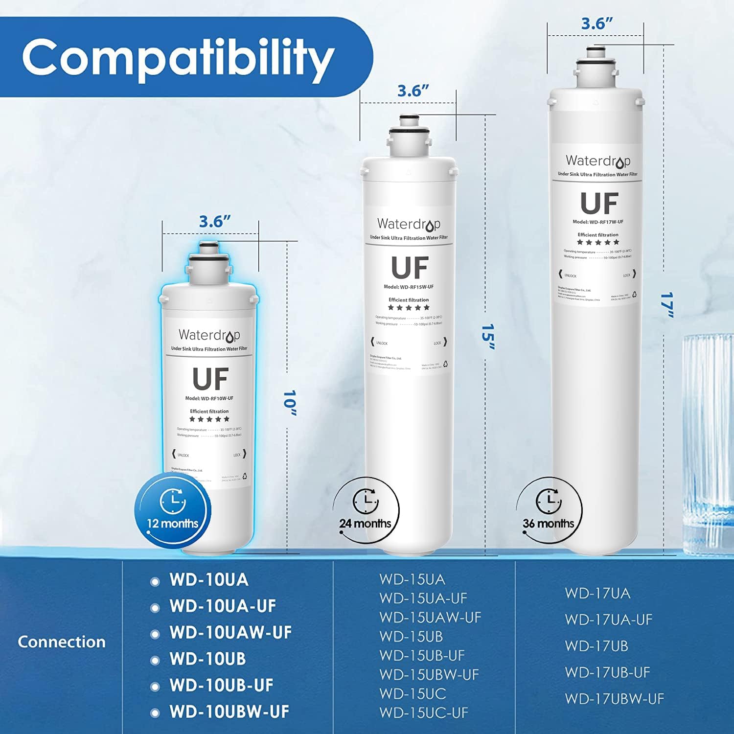 Waterdrop WD-10UAW-UF Under-Sink-Filtration-Systems - View #5