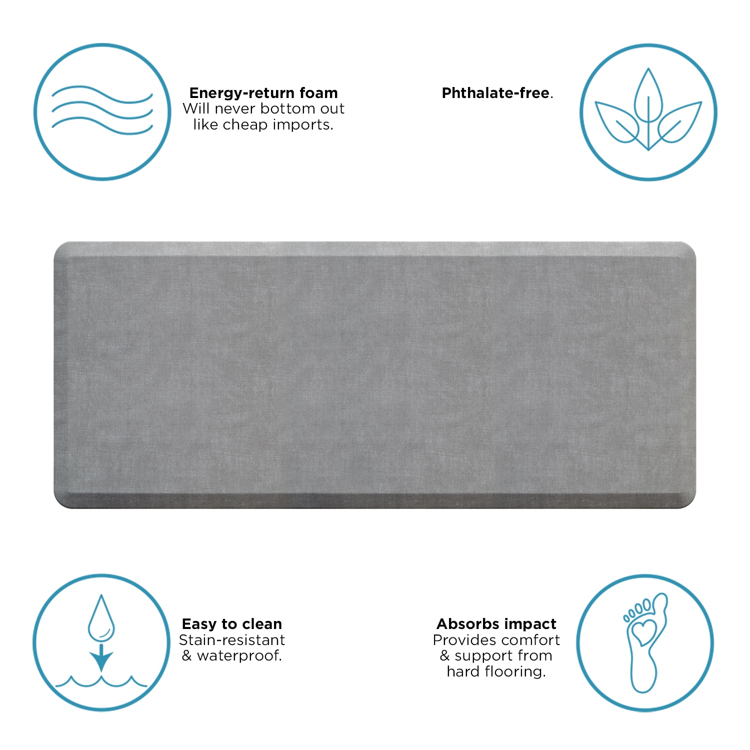 GelPro 106-37-3072-5 Mats-Cat - View #2