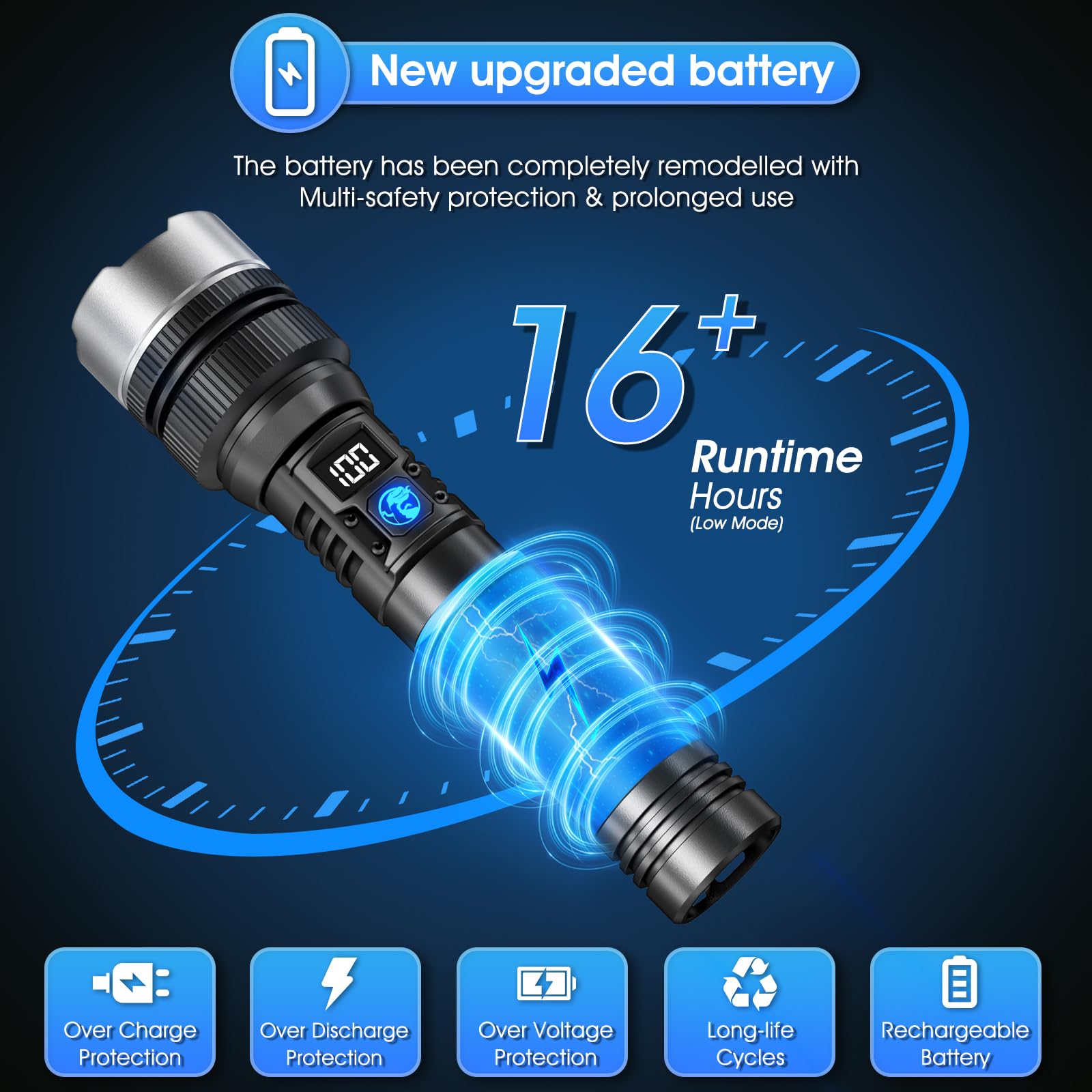 SenQWFa LDC0818C093 flashlights - View #6