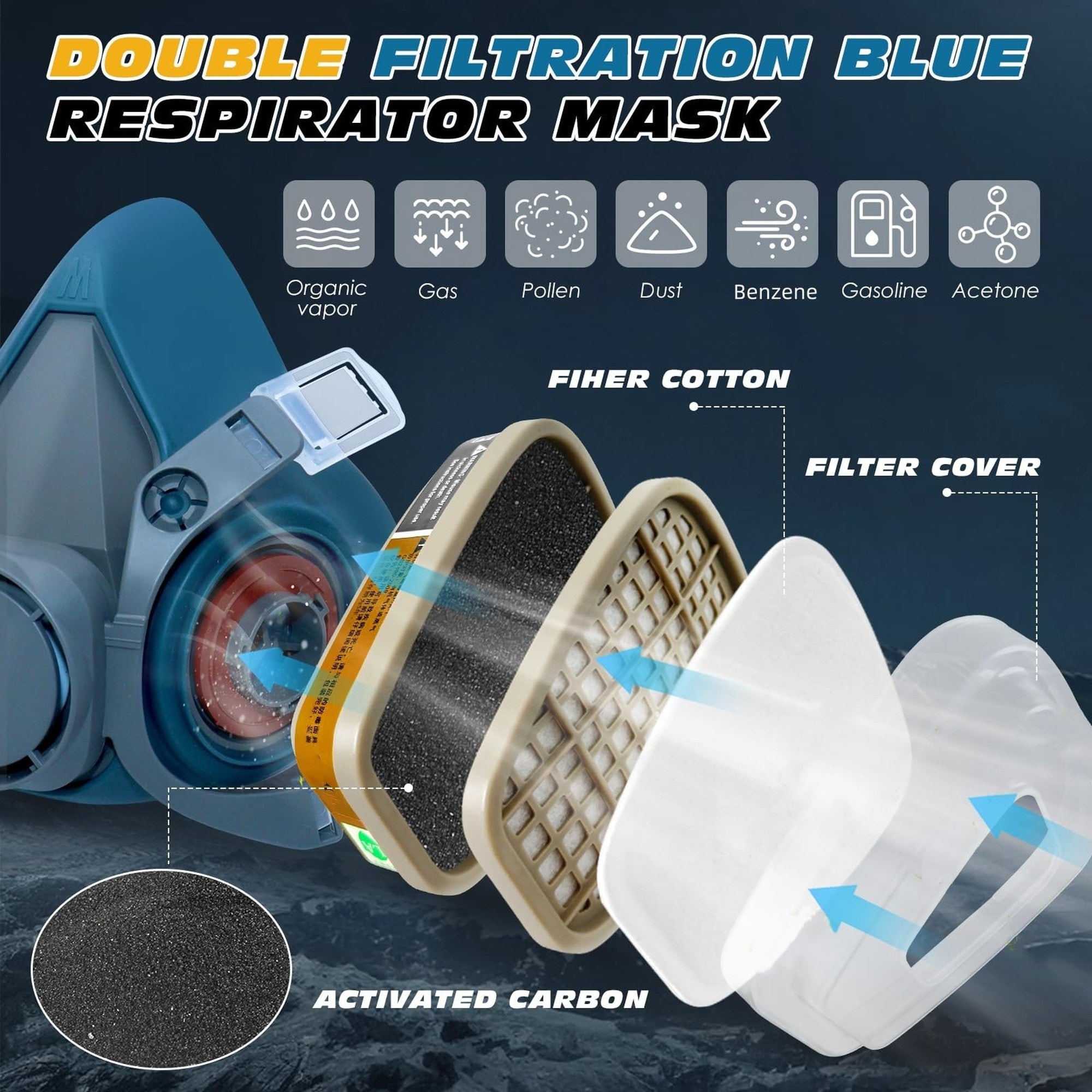 Numhew NHBEN385722 respirators - View #3