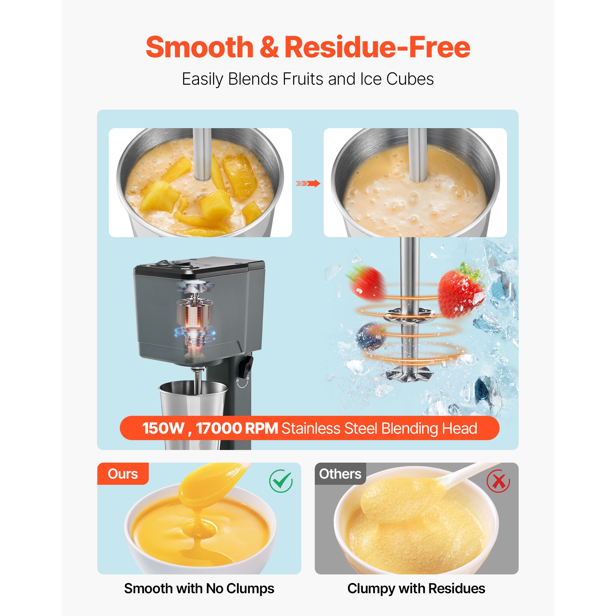 GIVIMO LW102GIVSS3900 Immersion-Blenders - View #5