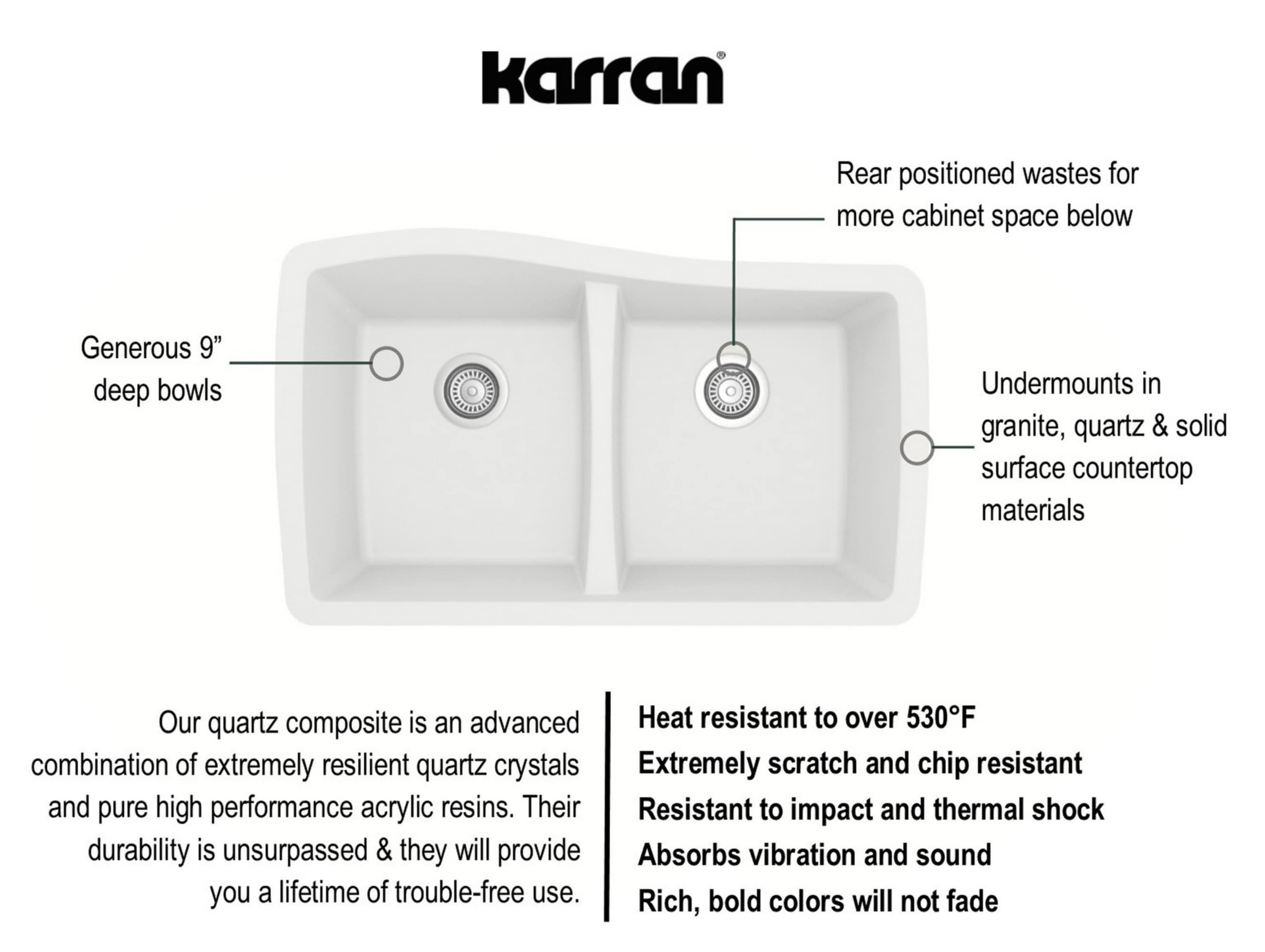 Karran QU-720-WH Kitchen-Sinks - View #5