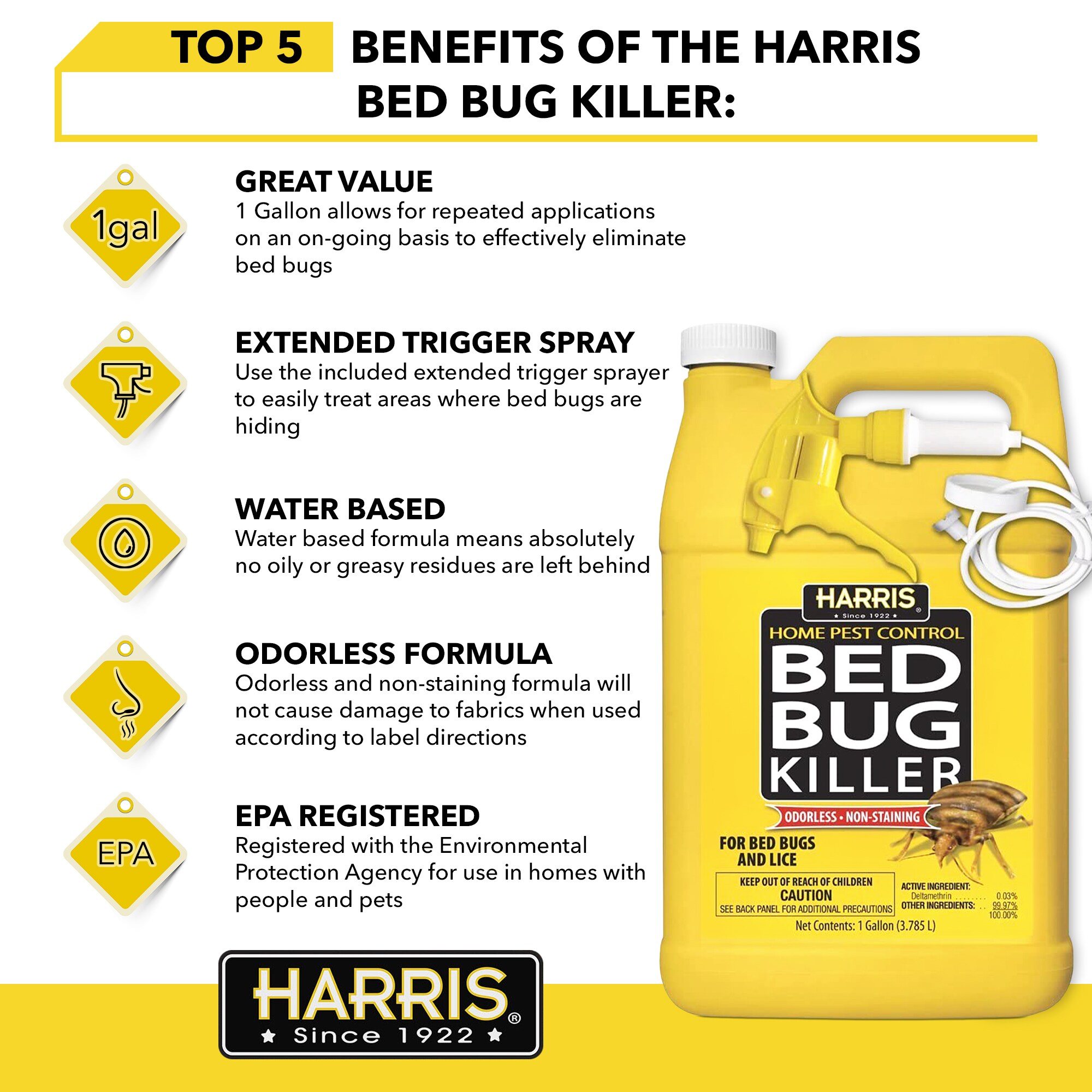 Harris HBB-128 Insect-Repellent - View #7