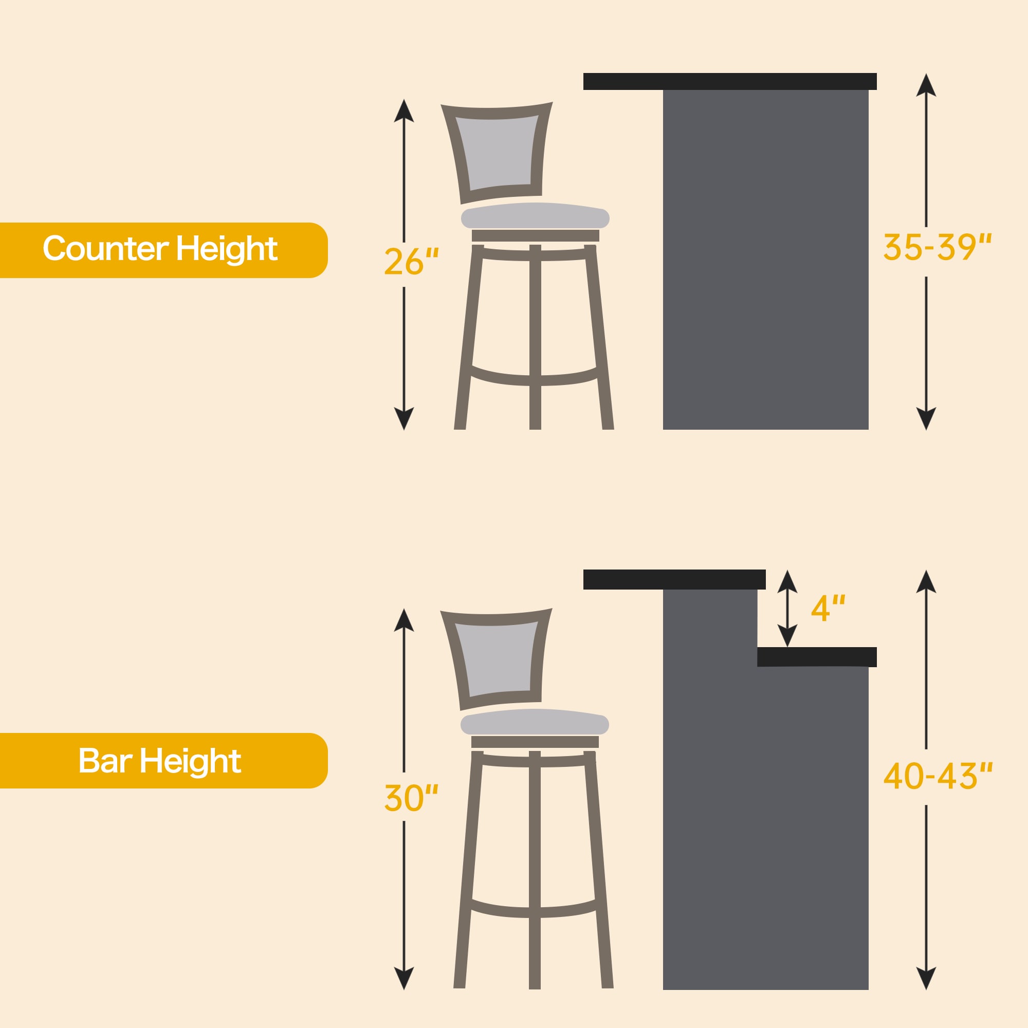 prilinex 46259929 stools - View #6