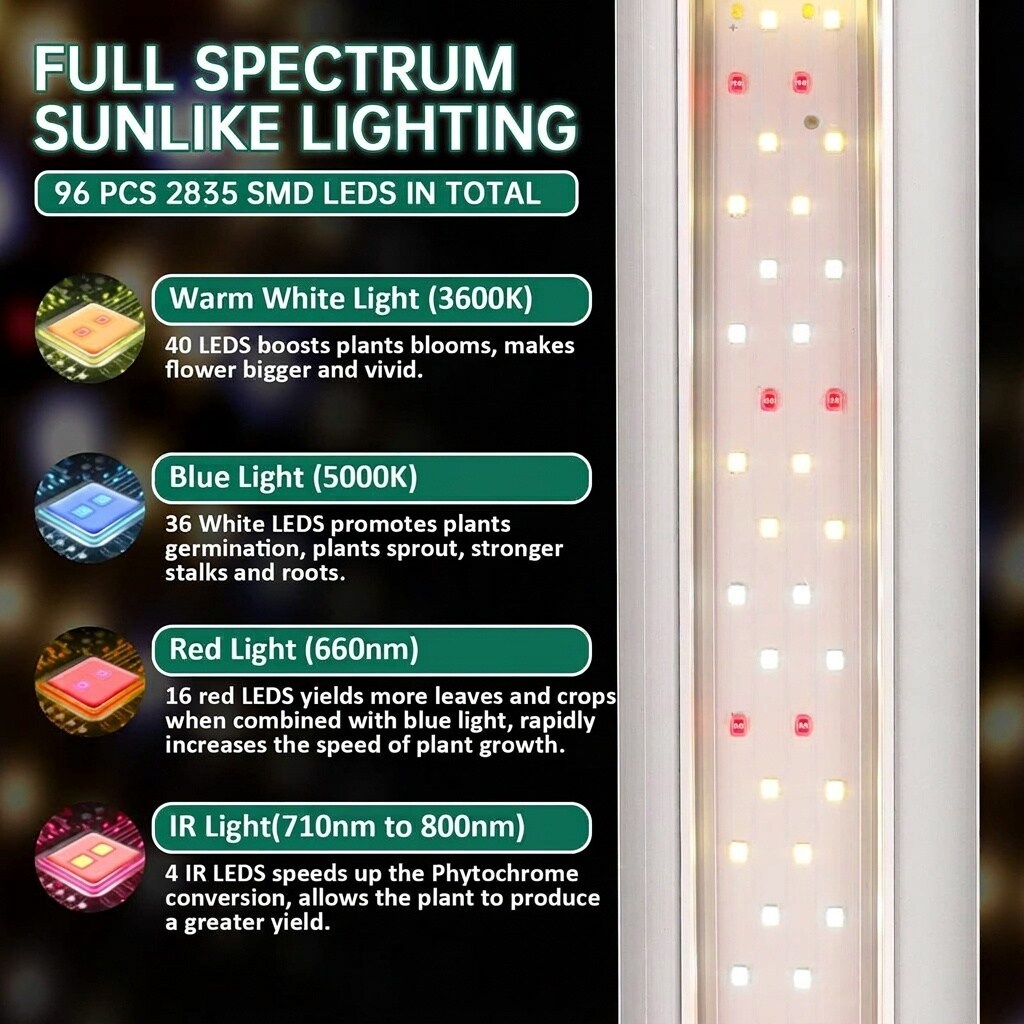 Vrbgify LVG0415H25 Grow-Lights - View #2