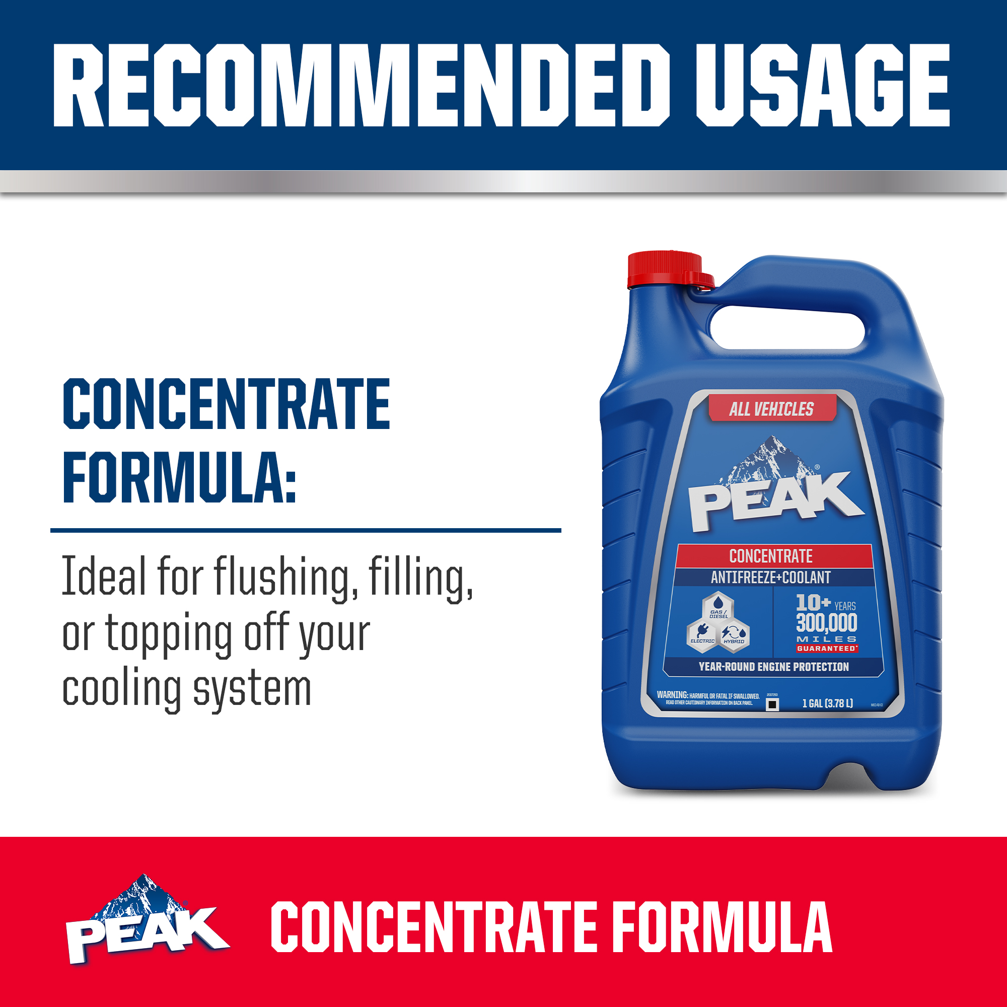 PEAK PKP0B3 Cooling-Fluids - View #4