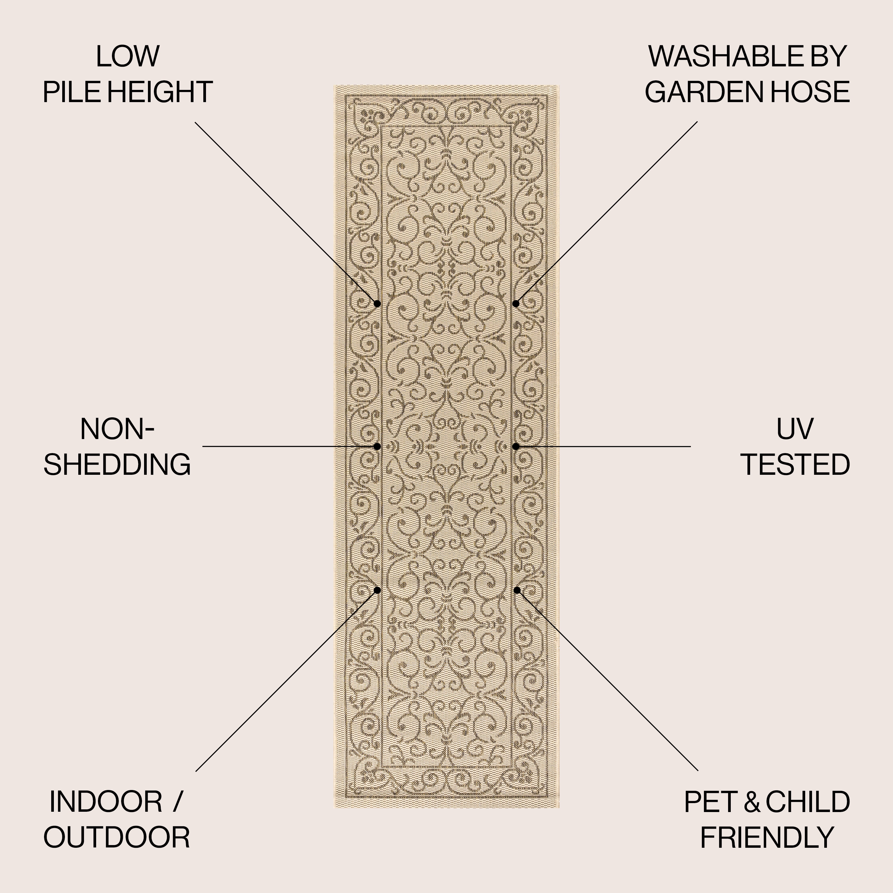 JONATHAN  Y SMB106A-28 rugs - View #2