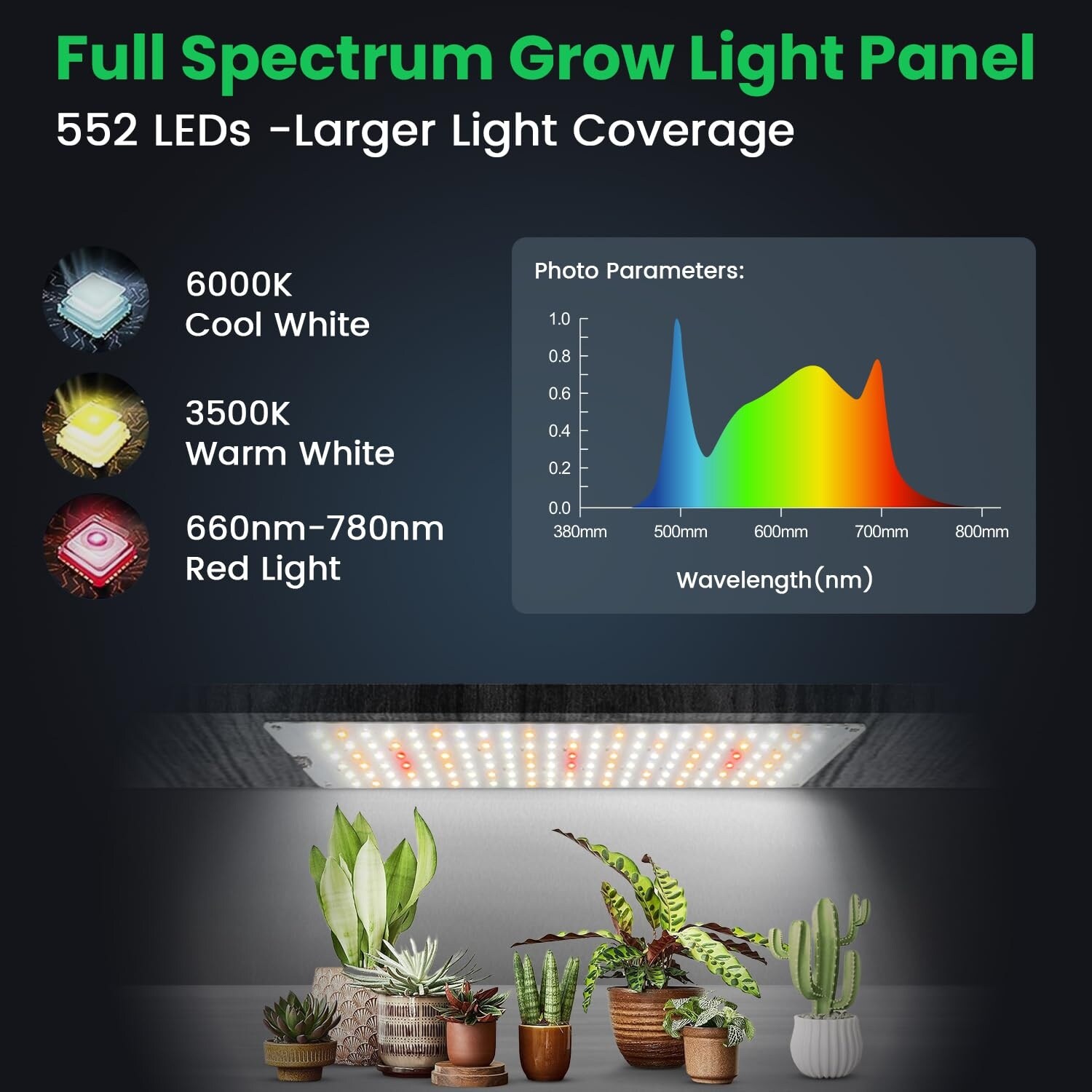 Vrbgify L05VG11061 Grow-Lights - View #3