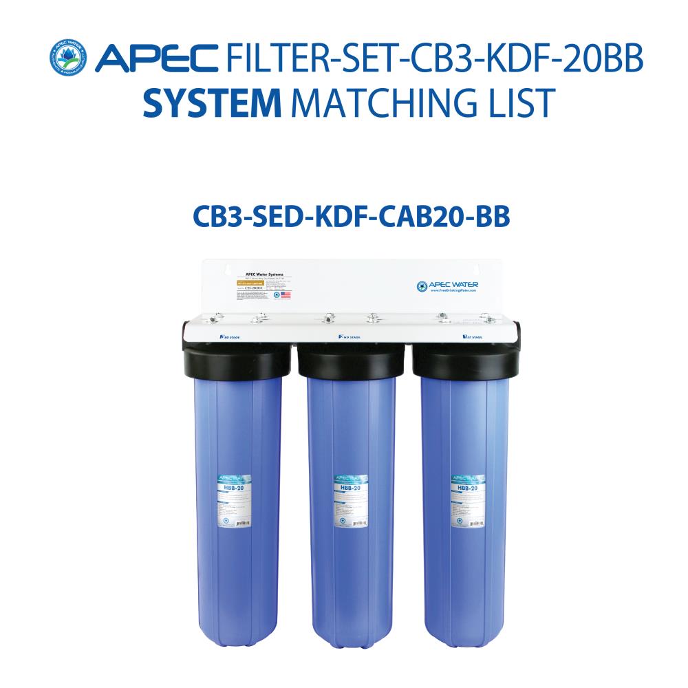 APEC Water FILTER-SET-CB3-20BB Replacement-Water-Filters-Cartridges - View #5