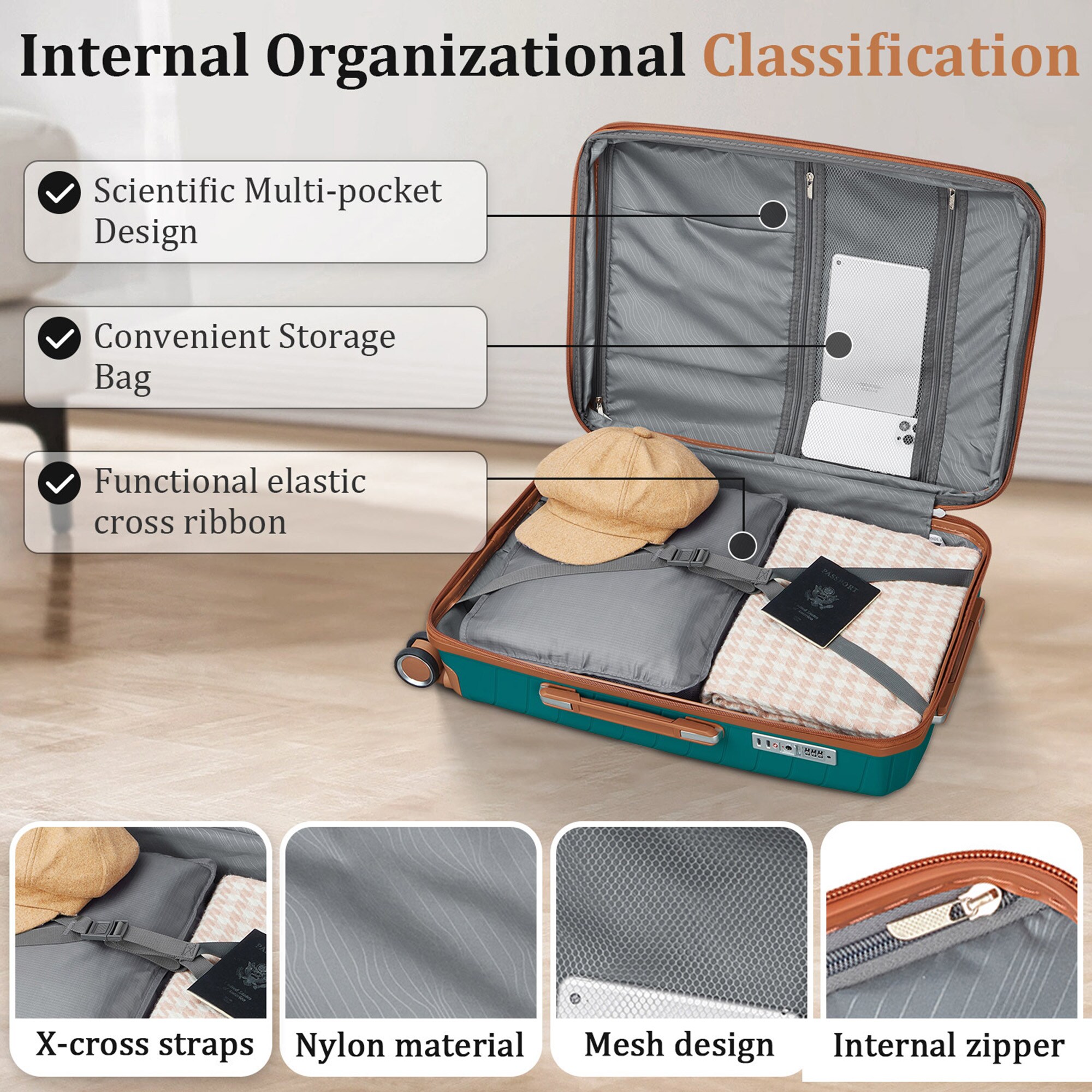 SINOFURN SYD9400023OR Luggage-And-Luggage-Sets - View #7