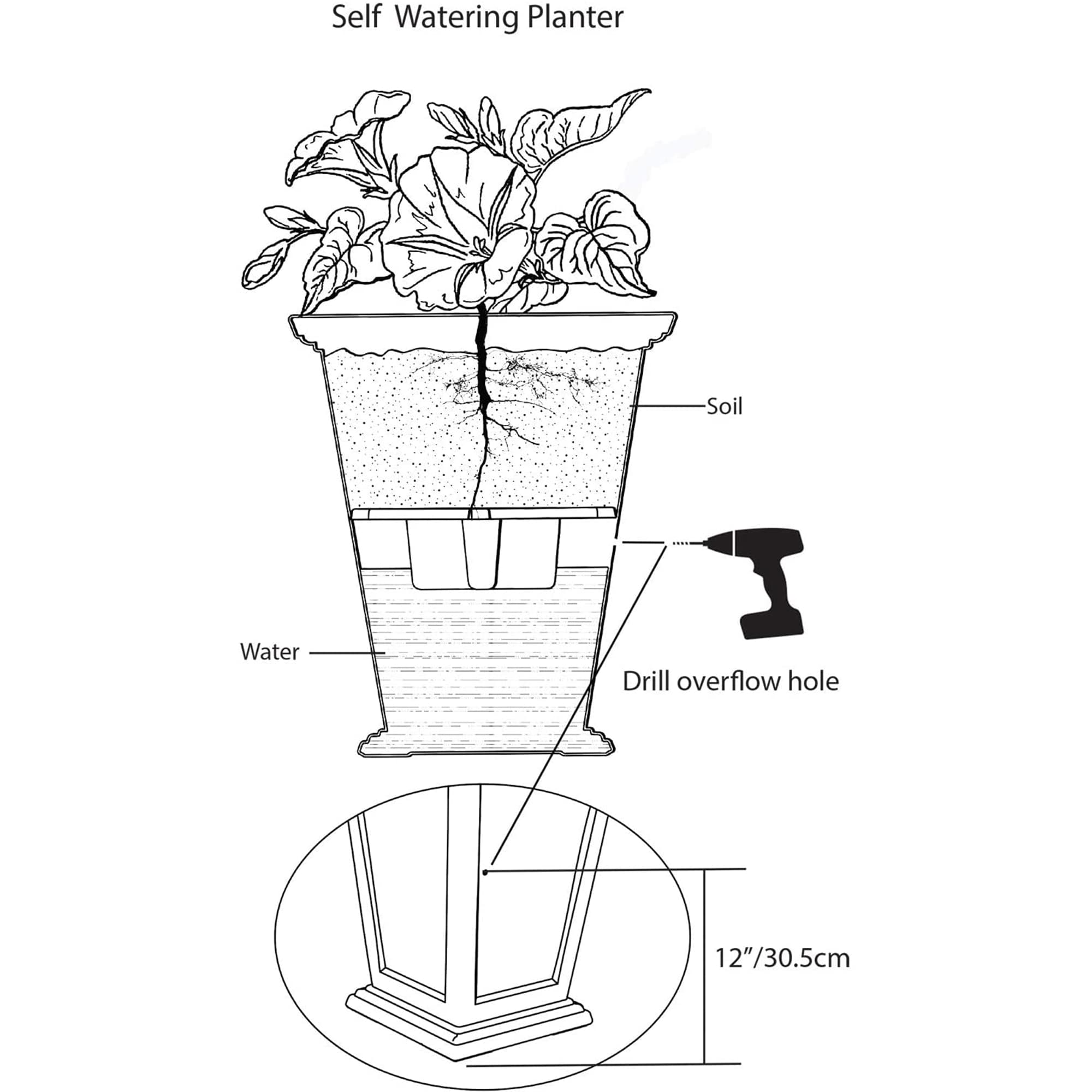 FCMP Outdoor 119302 Planter-Window-Box - View #10